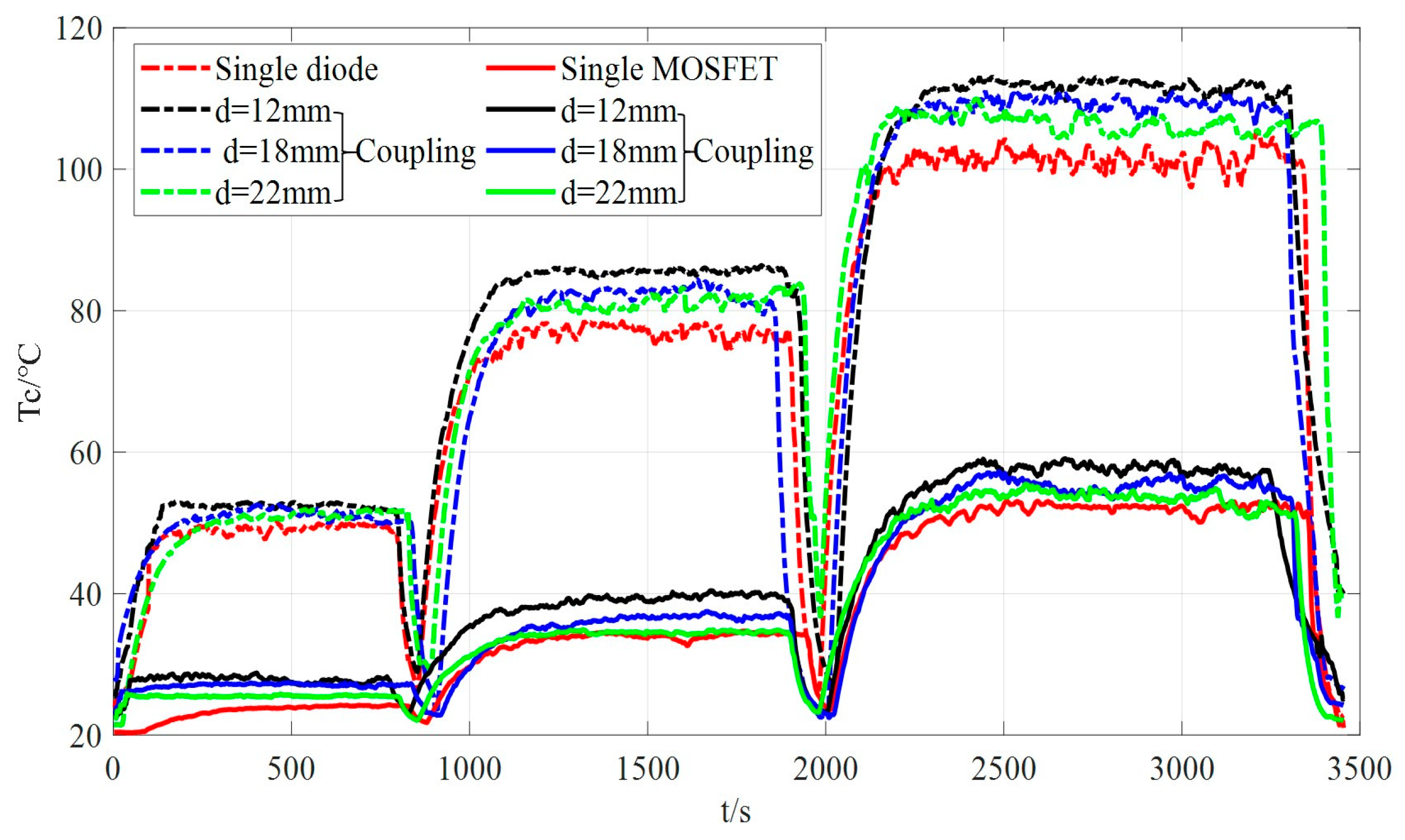 Applsci 09 03240 g010 550