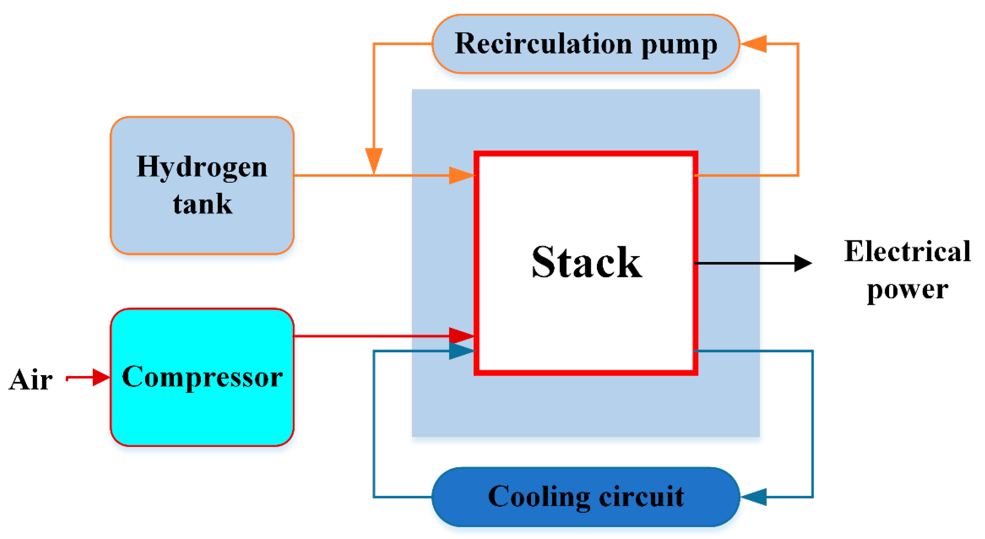 Cabin Cuddy Wiring Diagram Get Free Image About Wiring Diagram