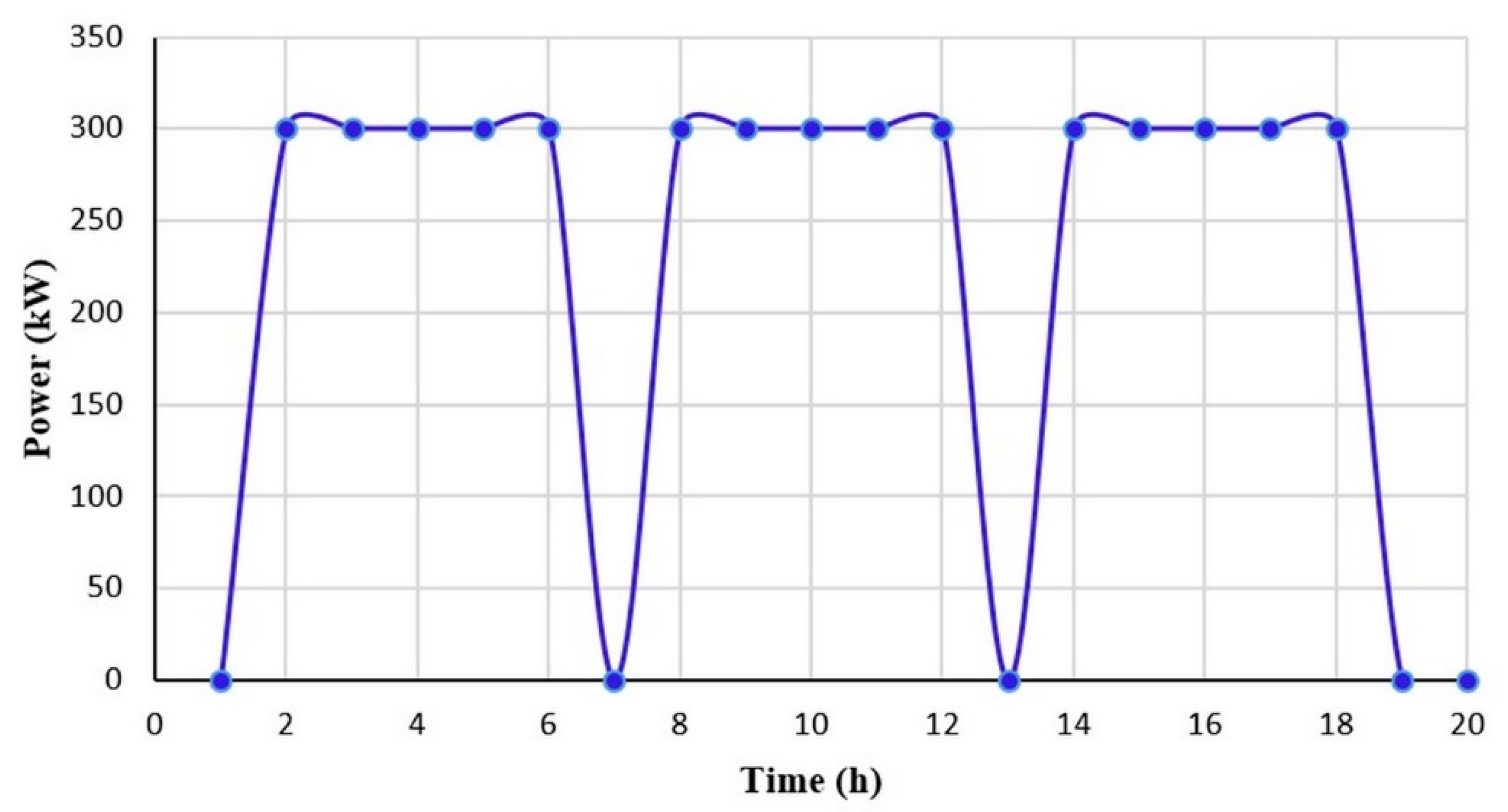 Applsci 09 03241 g005