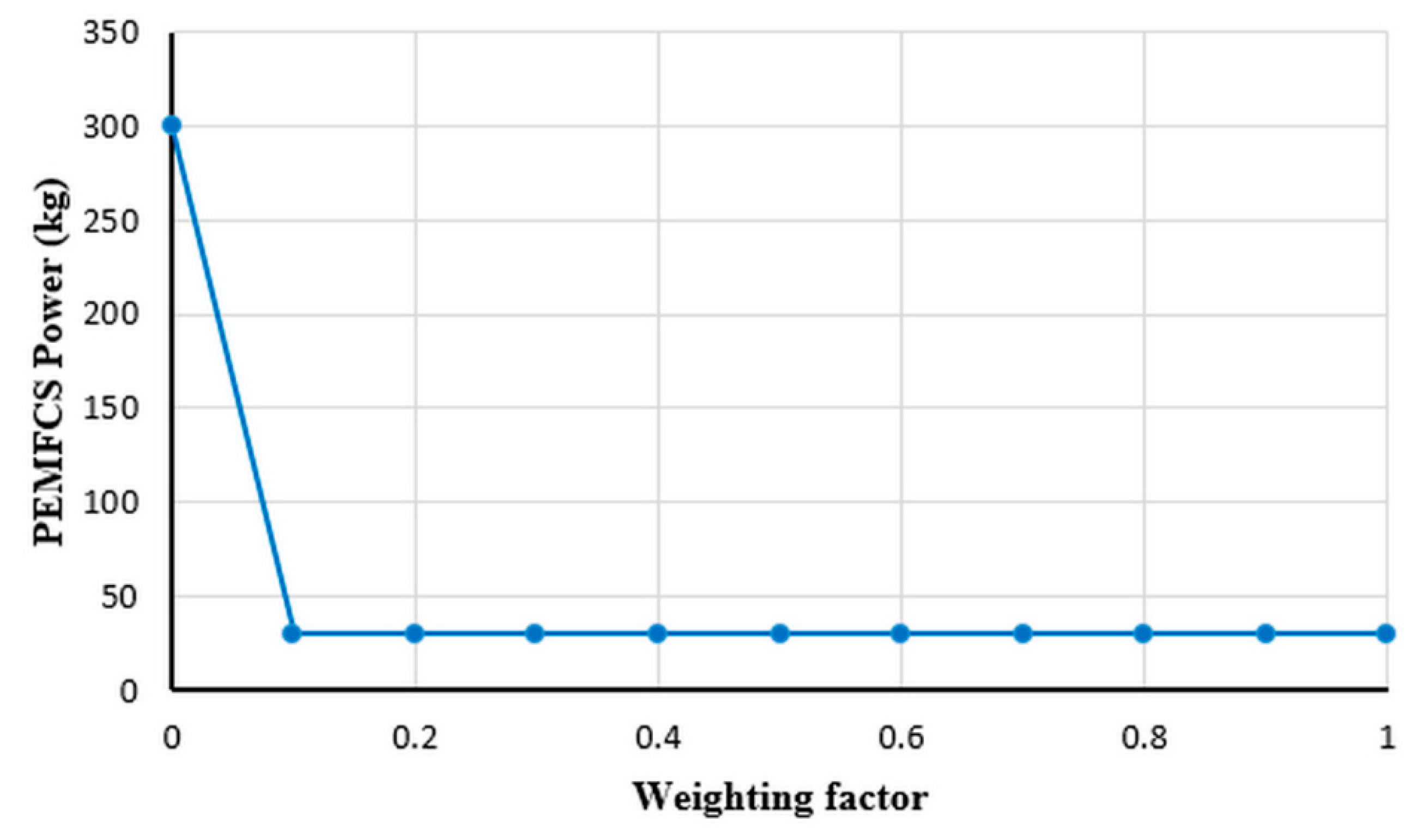 Applsci 09 03241 g006