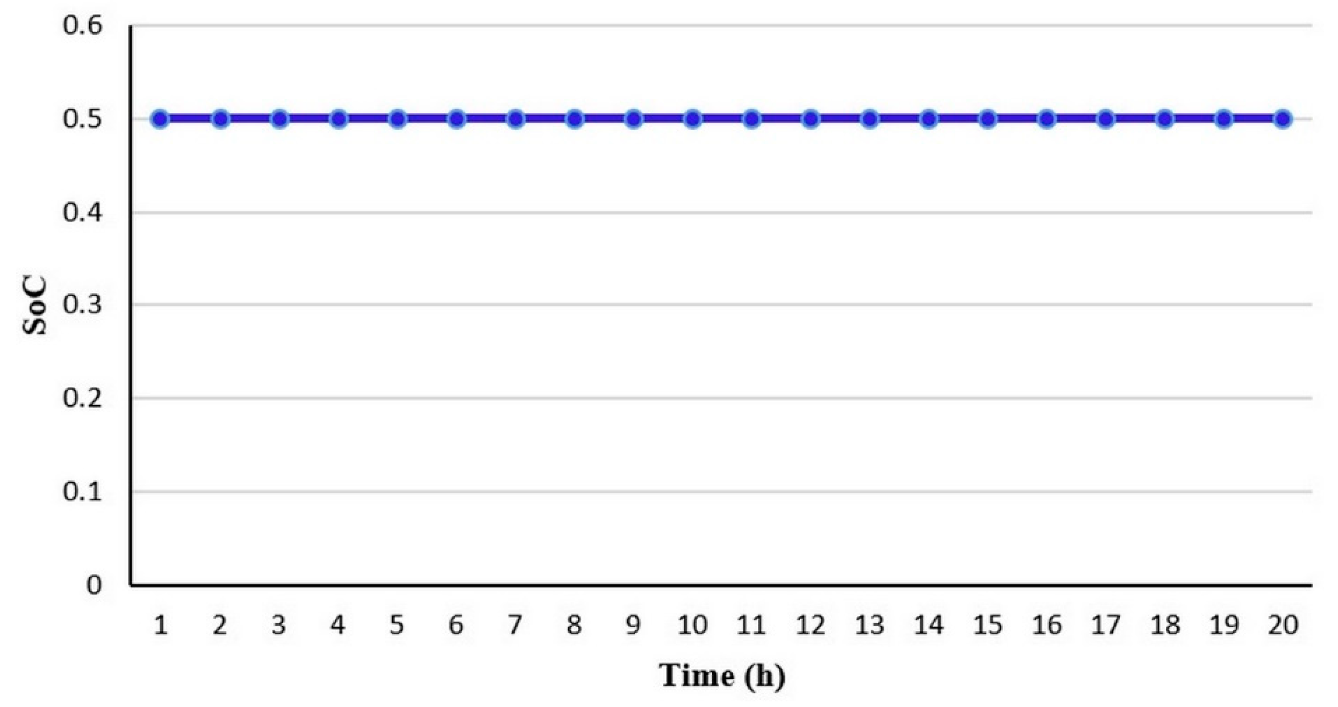 Applsci 09 03241 g007