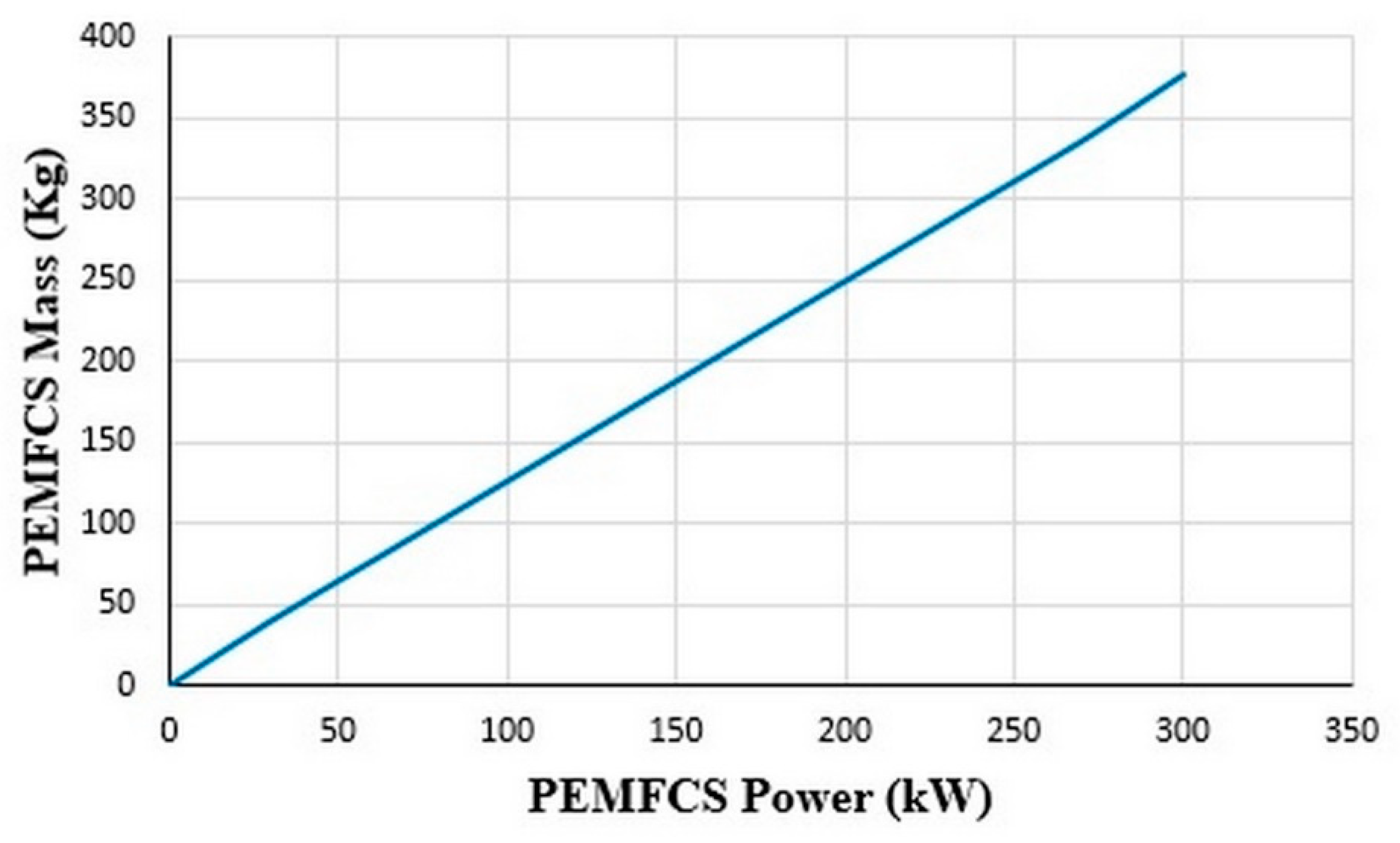 Applsci 09 03241 g008
