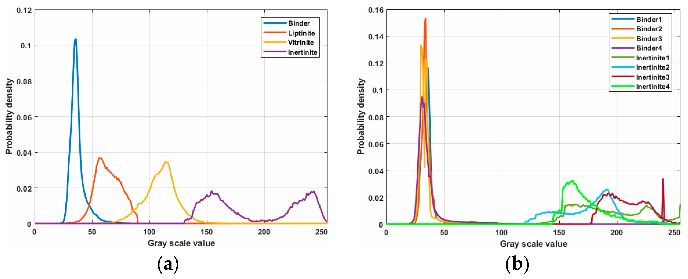 Applsci 09 03245 g002 550
