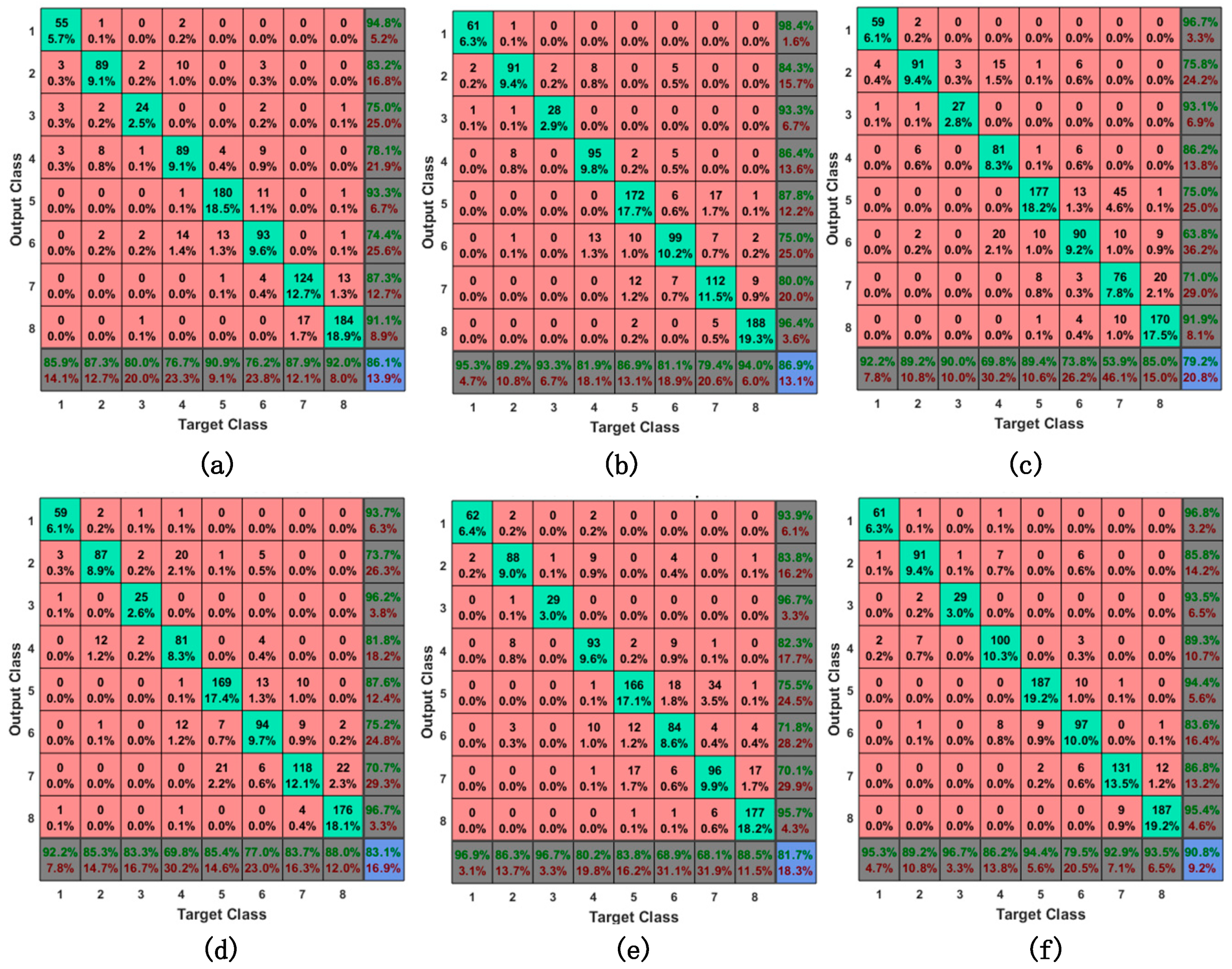 Applsci 09 03245 g006 550