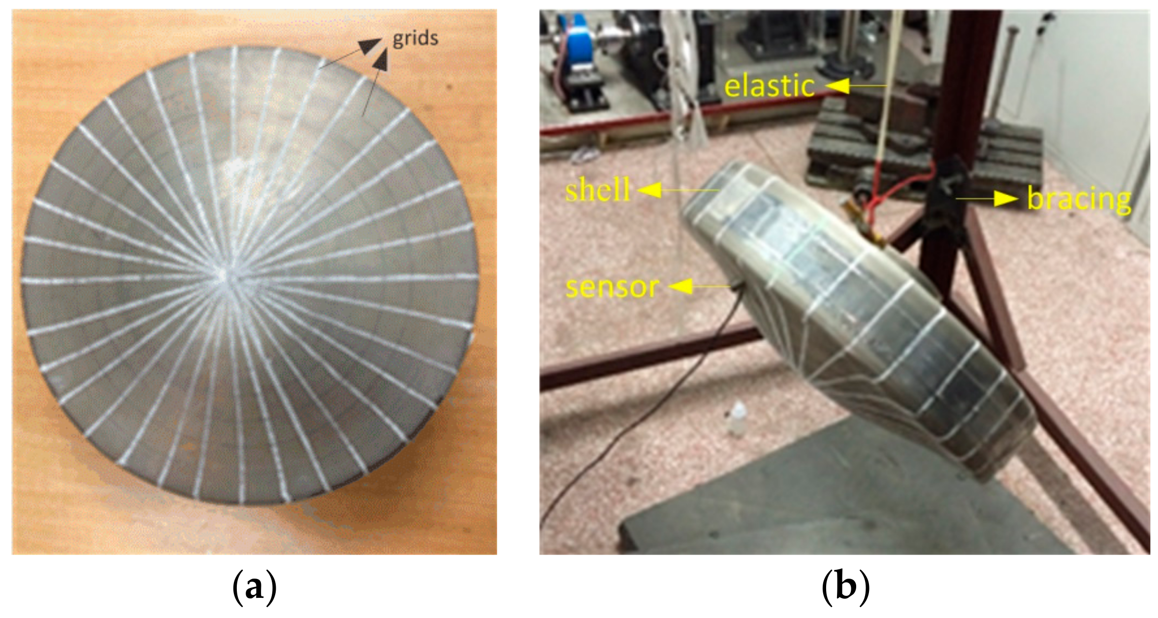 Applsci 09 03246 g002 550
