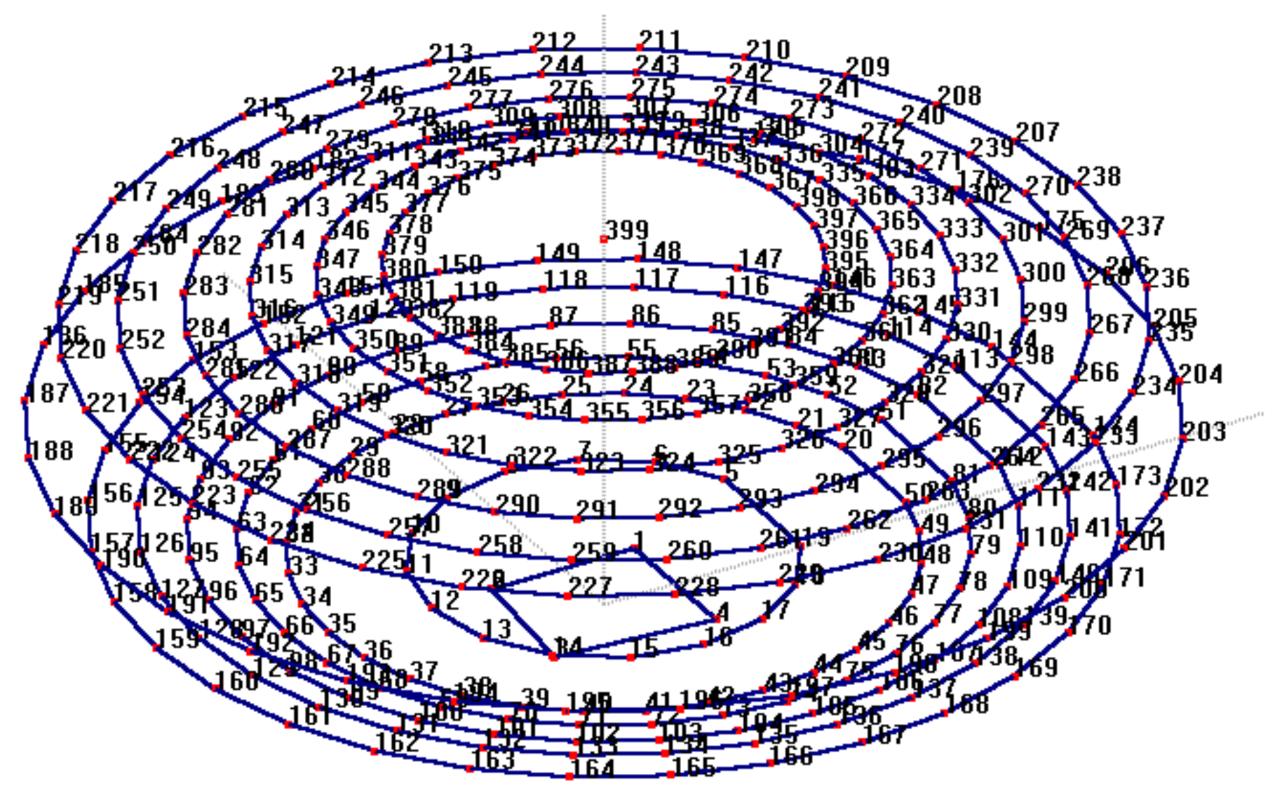 Applsci 09 03246 g003 550