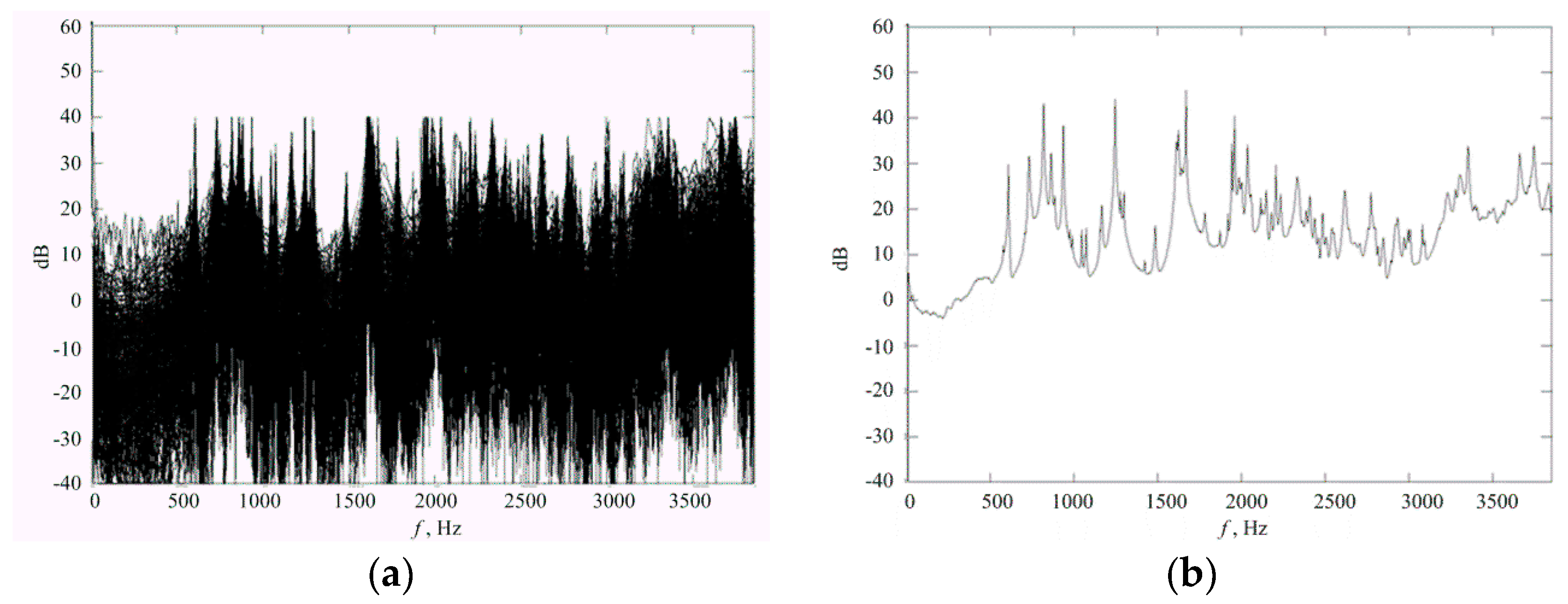 Applsci 09 03246 g004 550