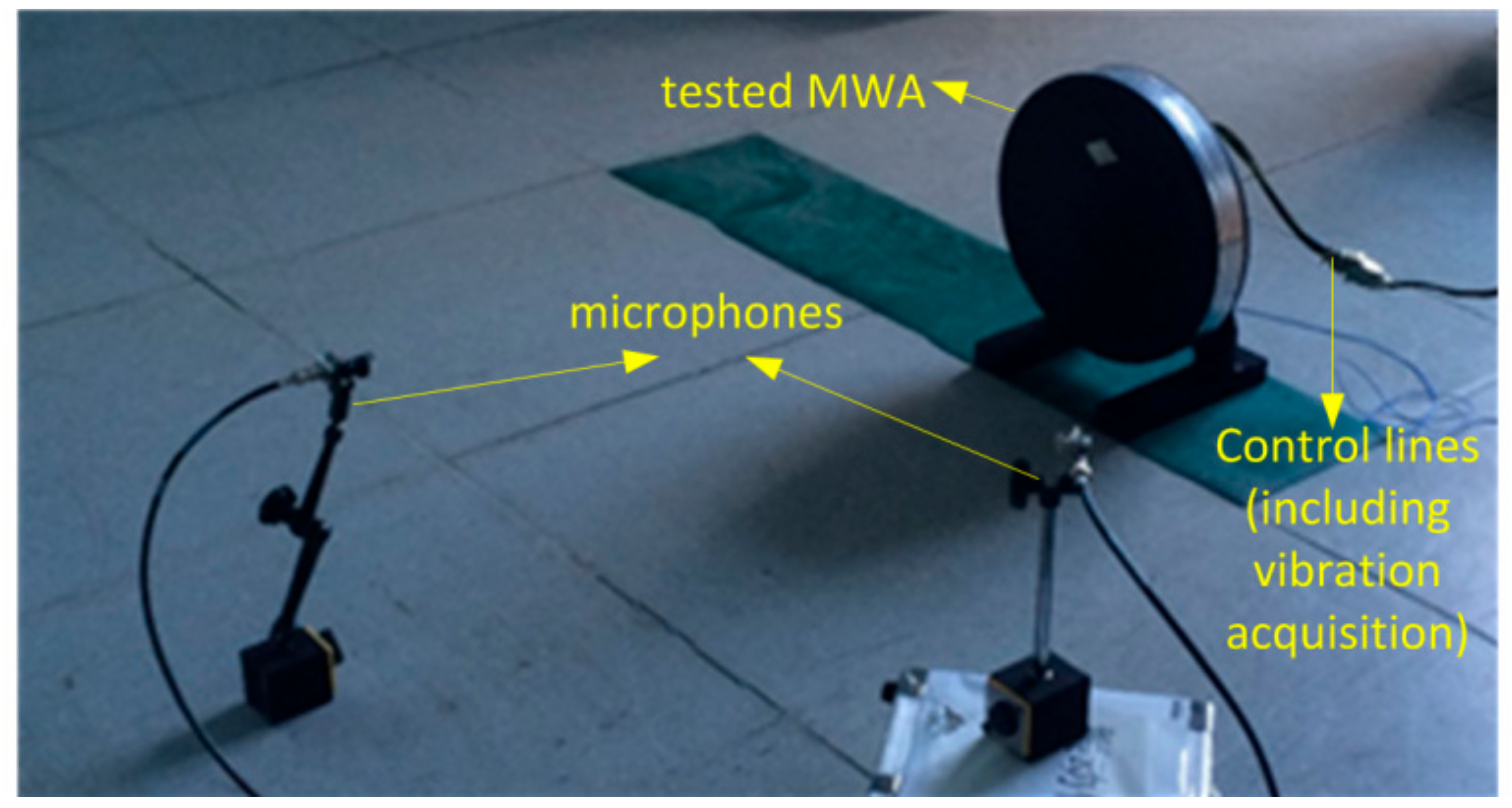 Applsci 09 03246 g007 550
