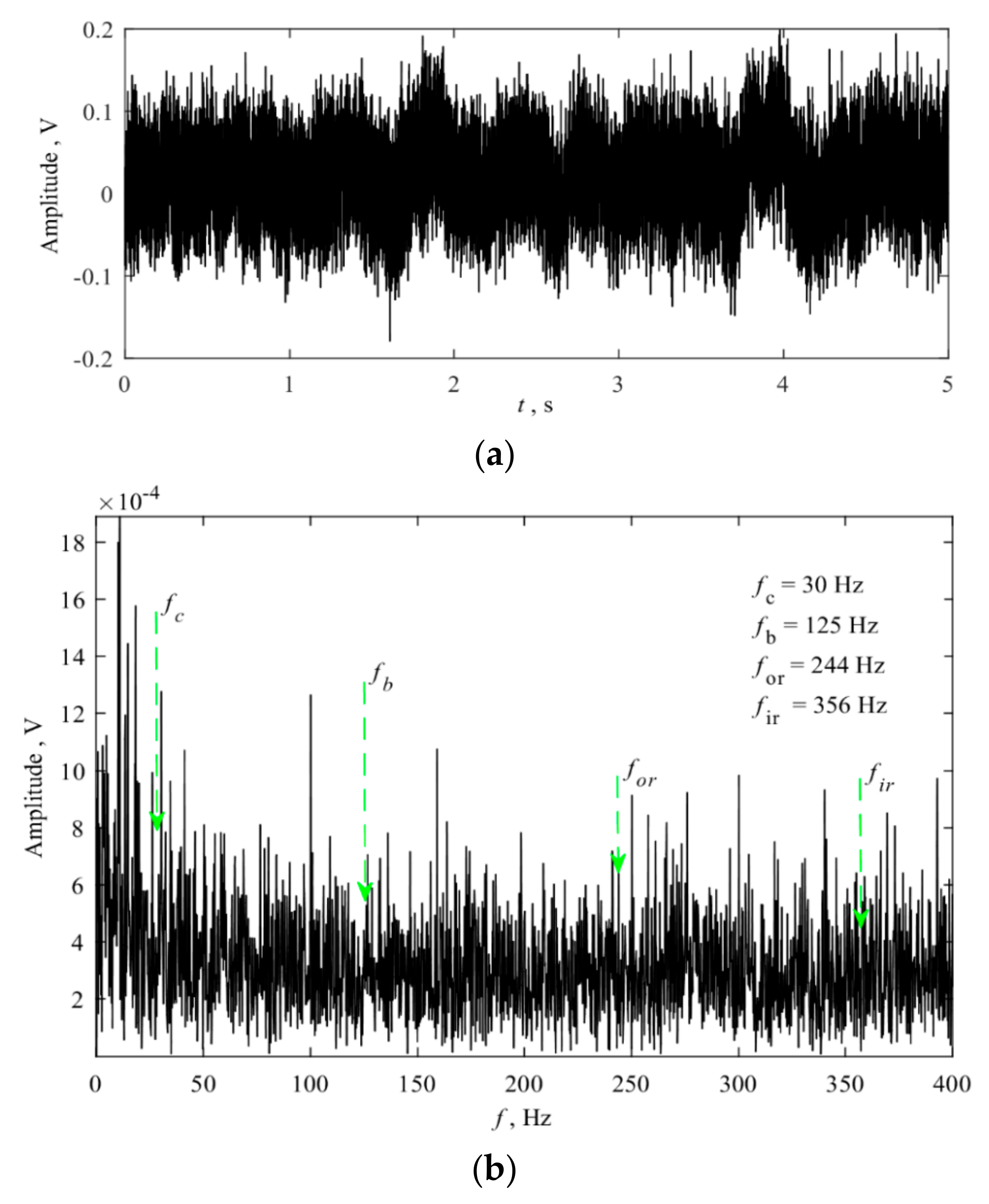 Applsci 09 03246 g008 550