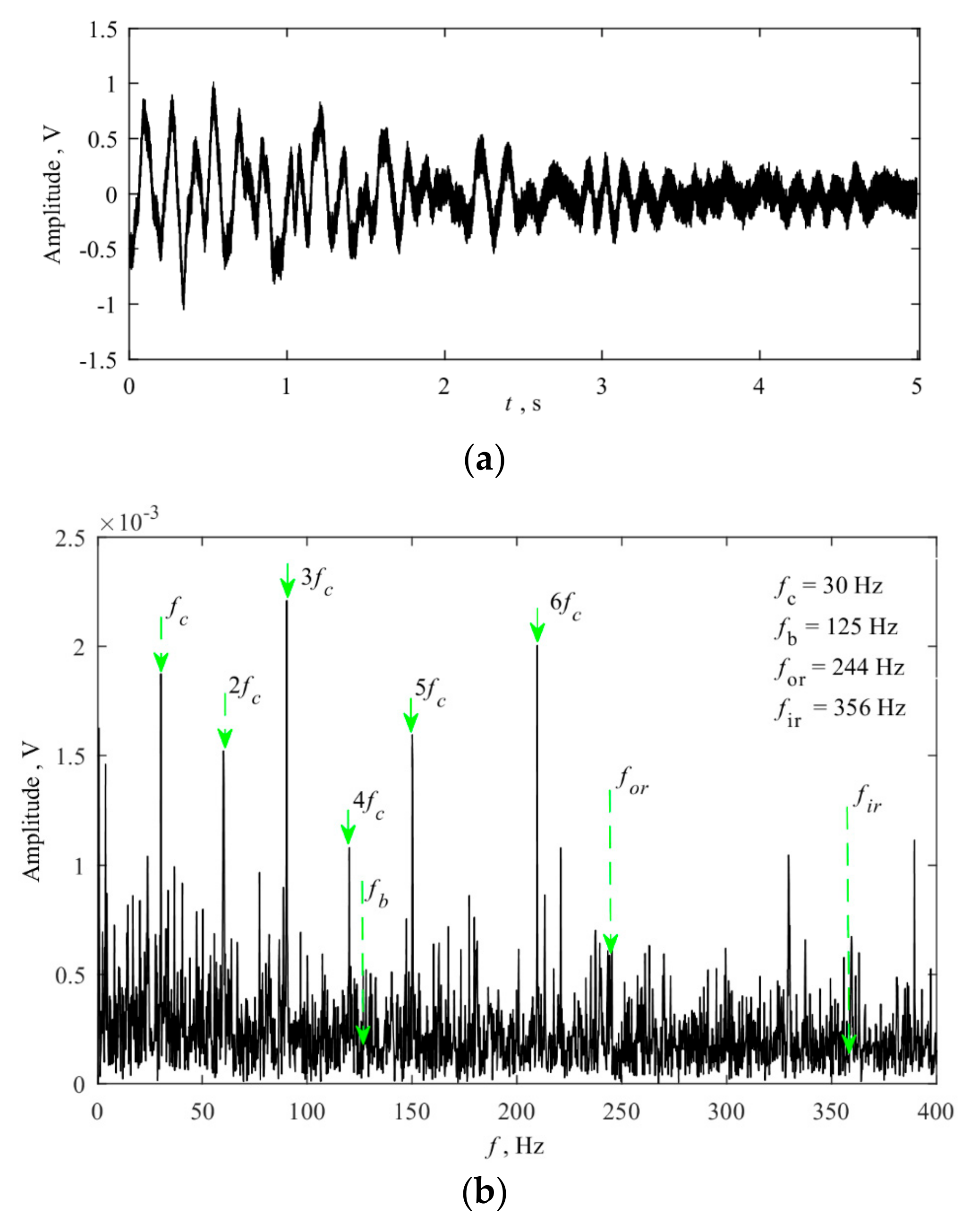 Applsci 09 03246 g009 550