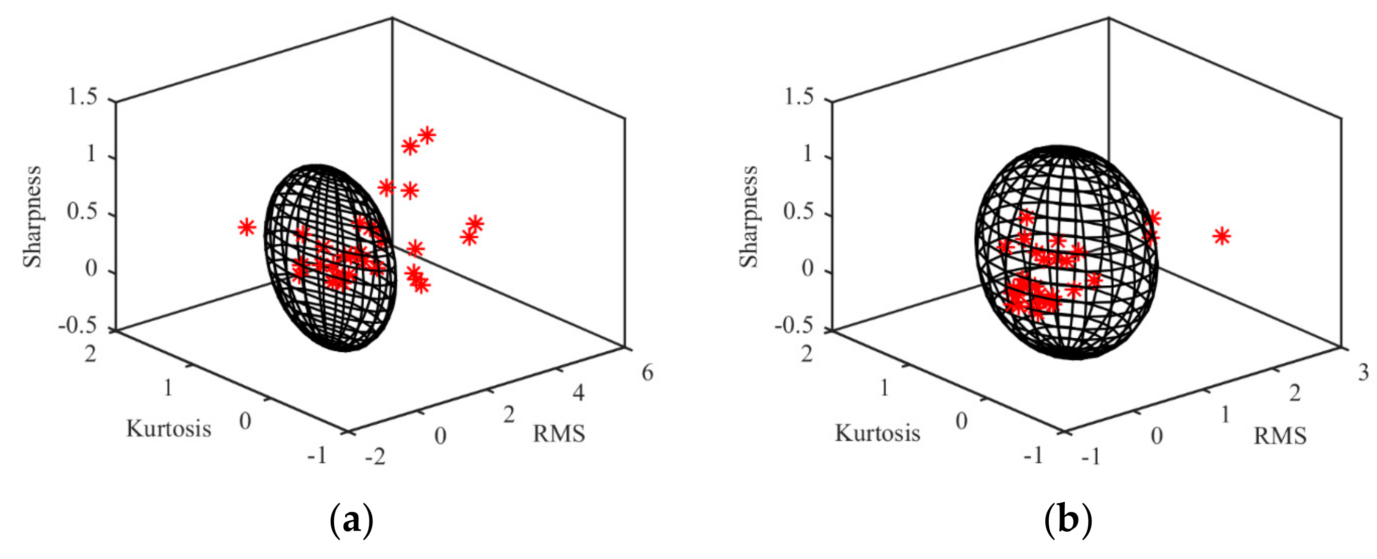 Applsci 09 03246 g013 550