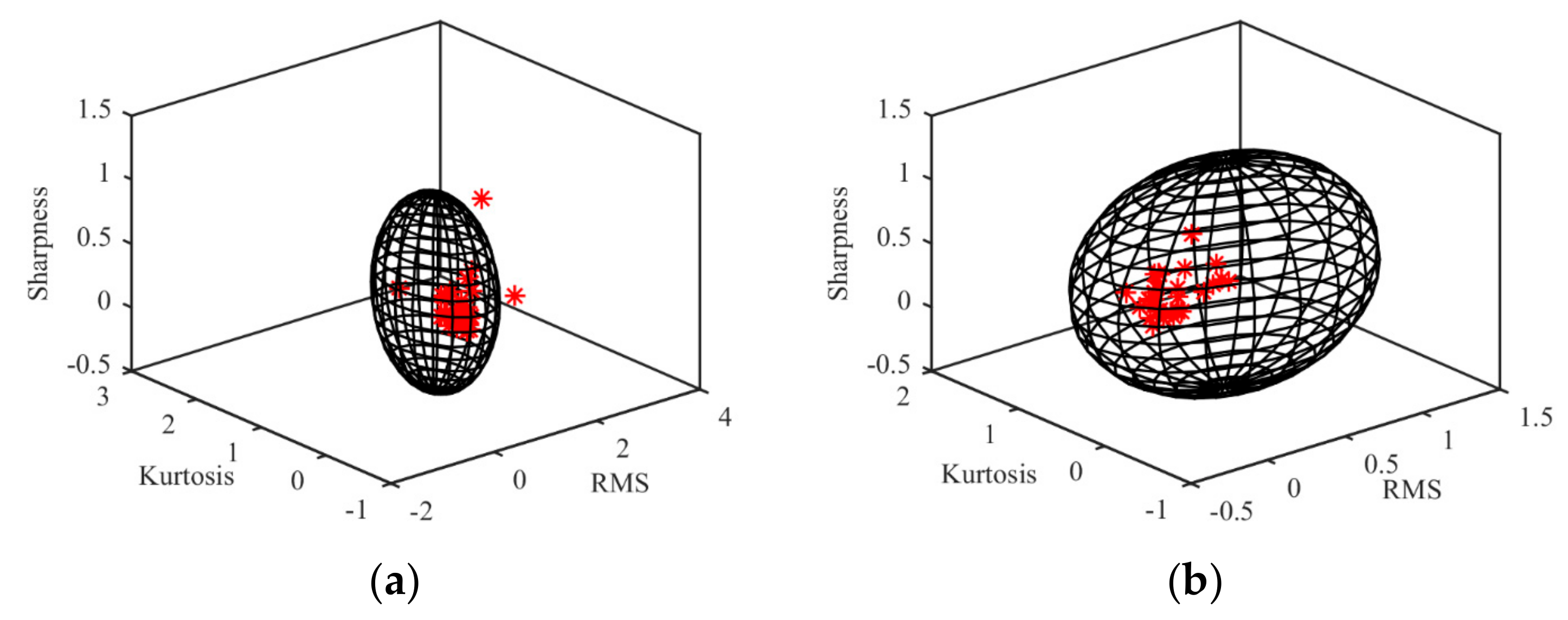 Applsci 09 03246 g015 550