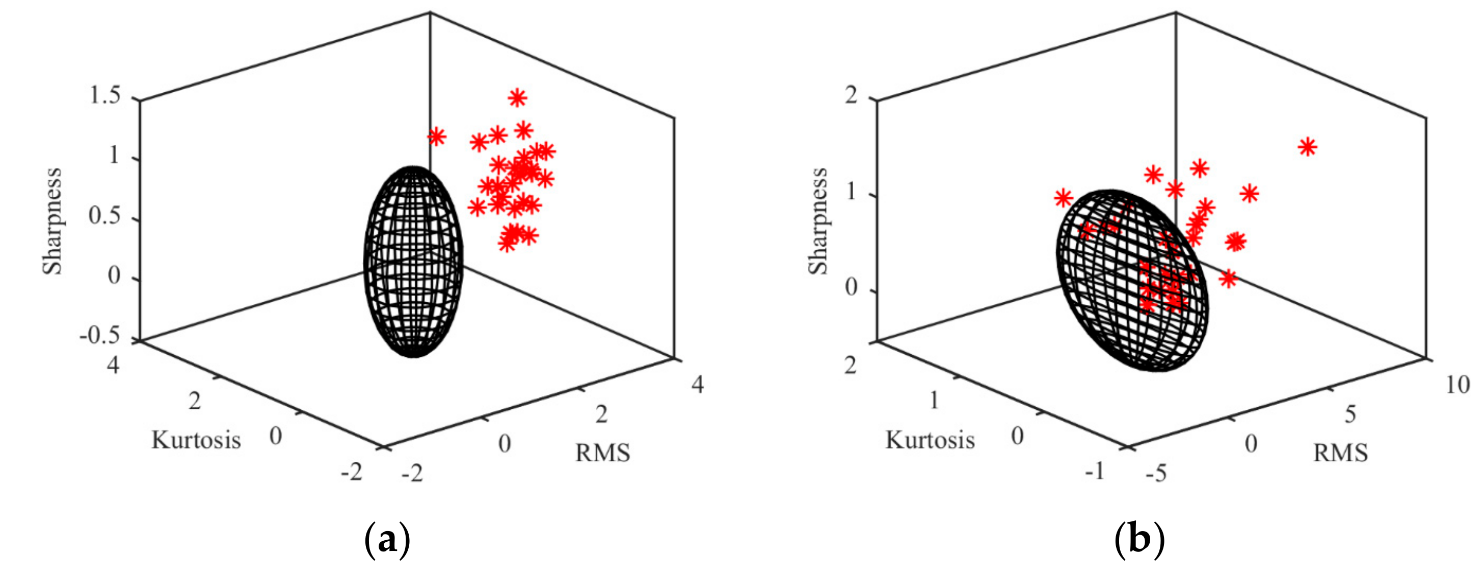 Applsci 09 03246 g016 550