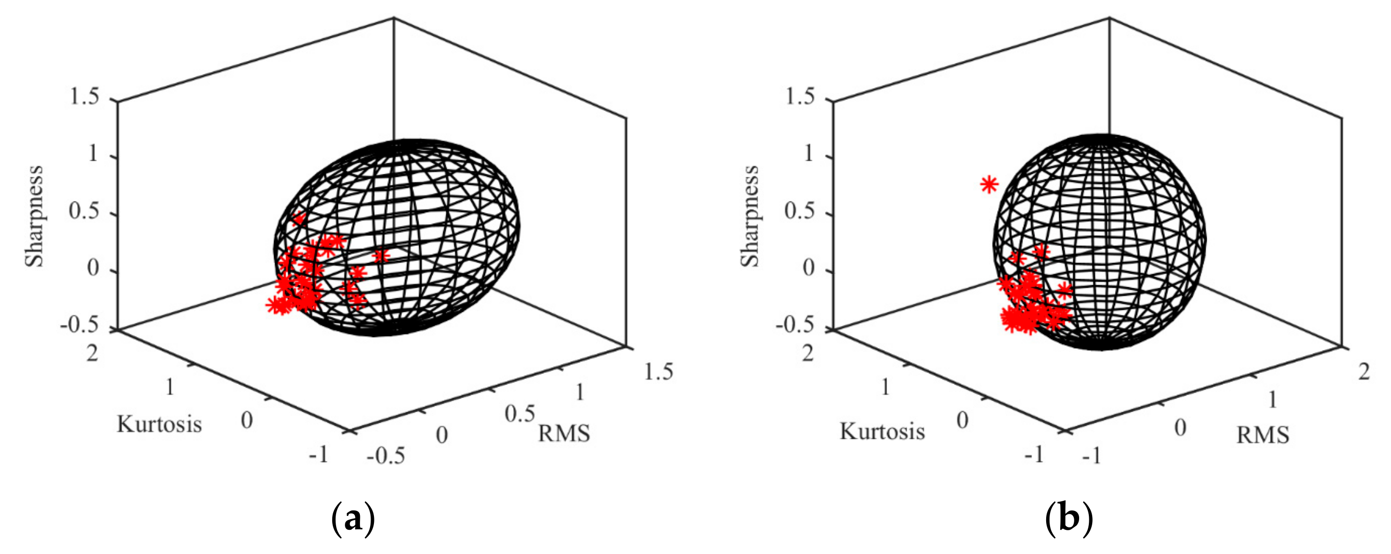 Applsci 09 03246 g017 550