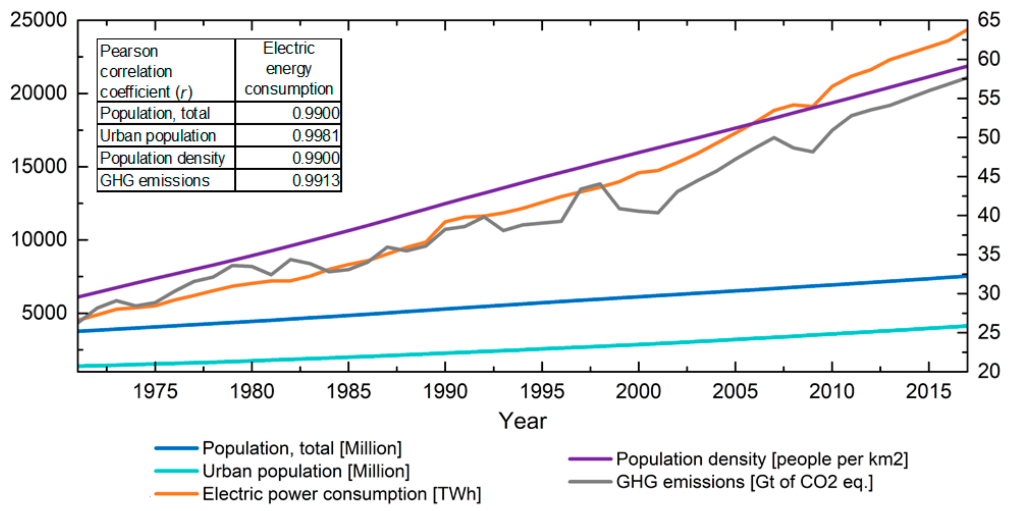 Applsci 09 03247 g001