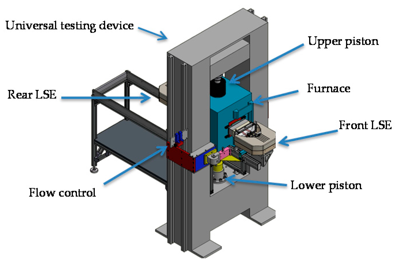Applsci 09 03249 g002 550