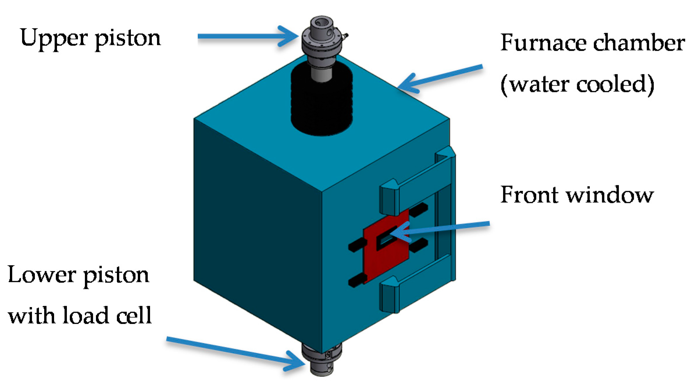 Applsci 09 03249 g003 550