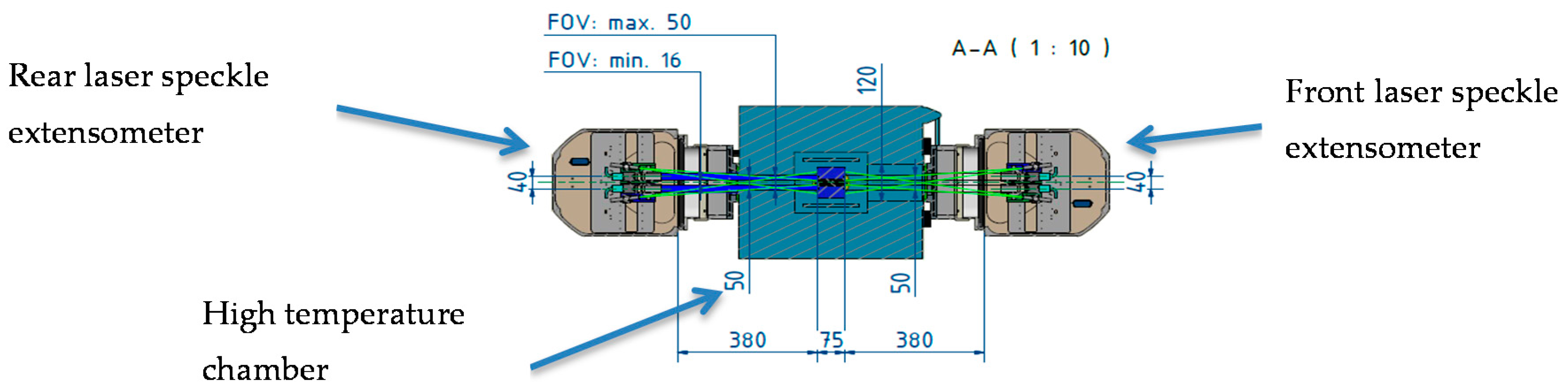 Applsci 09 03249 g004 550