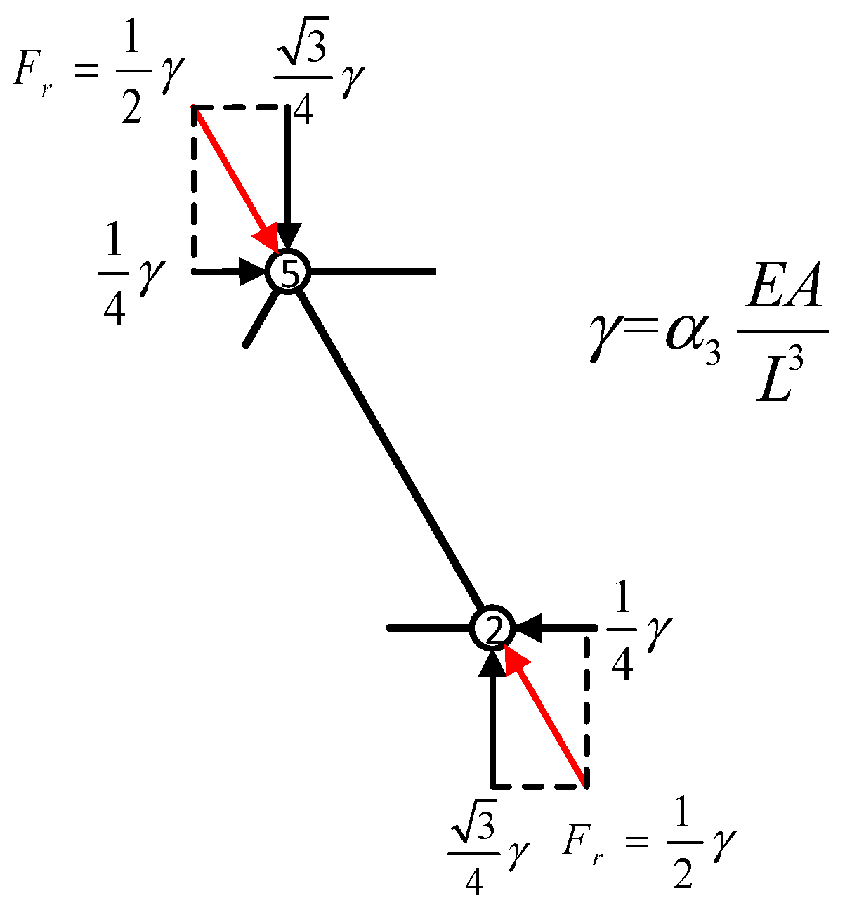 Applsci 09 03252 g002