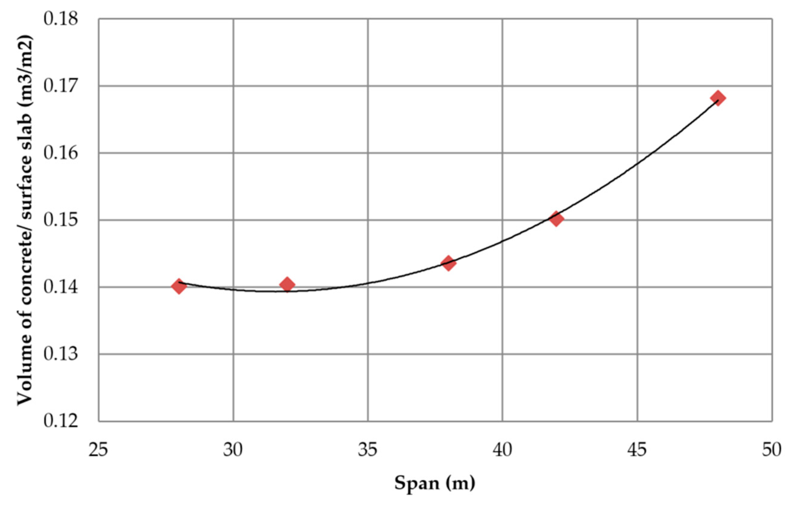 Applsci 09 03253 g013