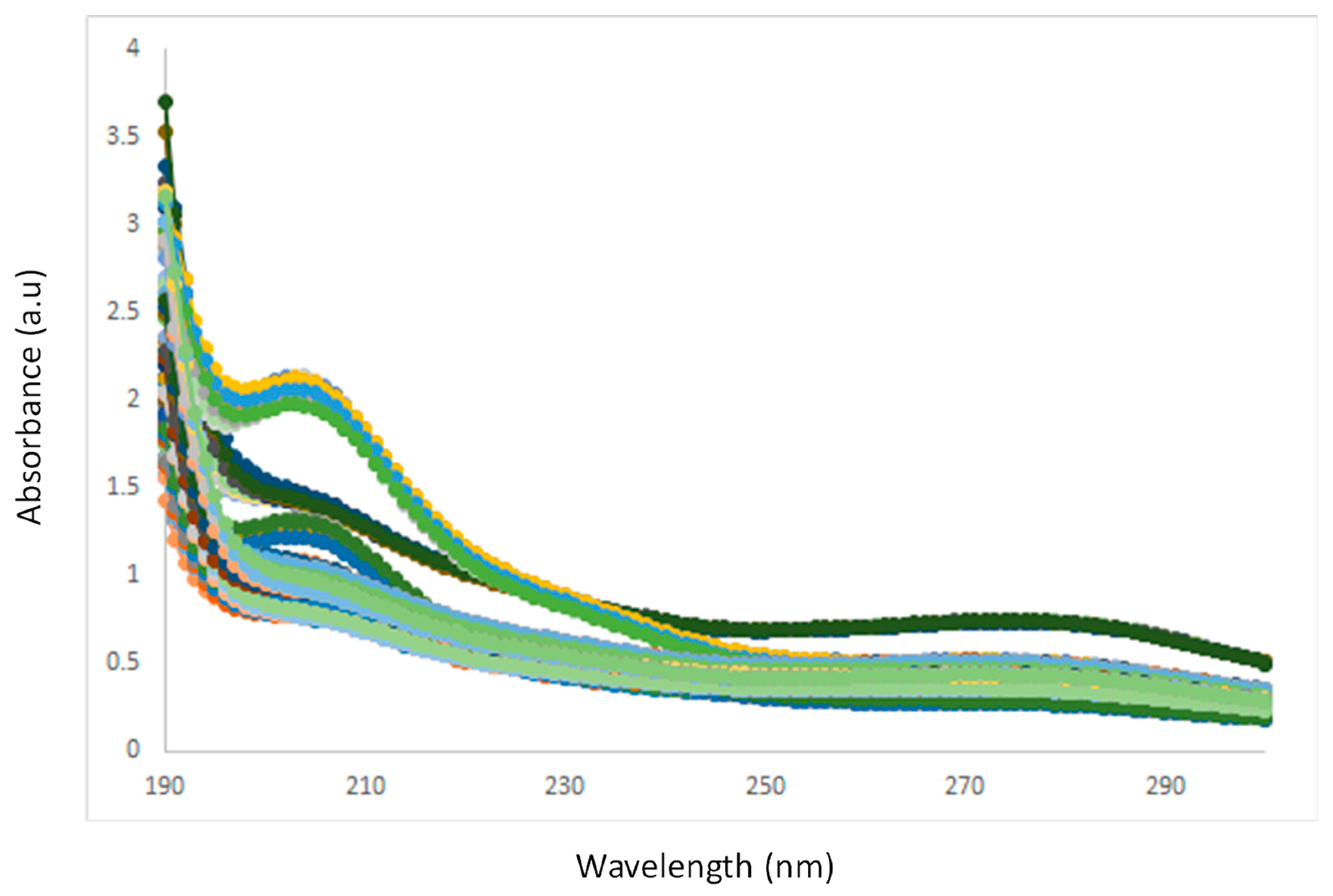 Applsci 09 03254 g001 550