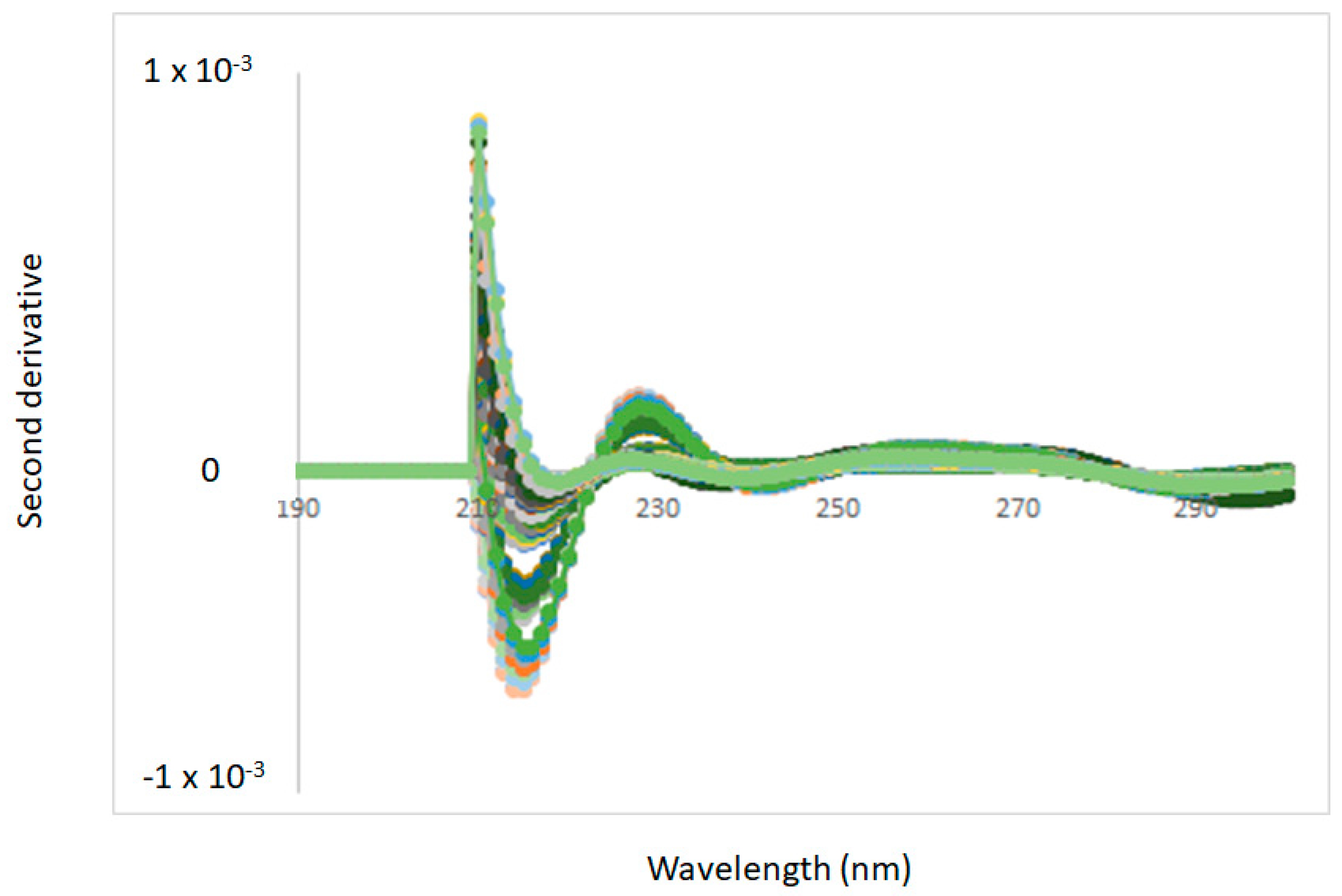 Applsci 09 03254 g002 550