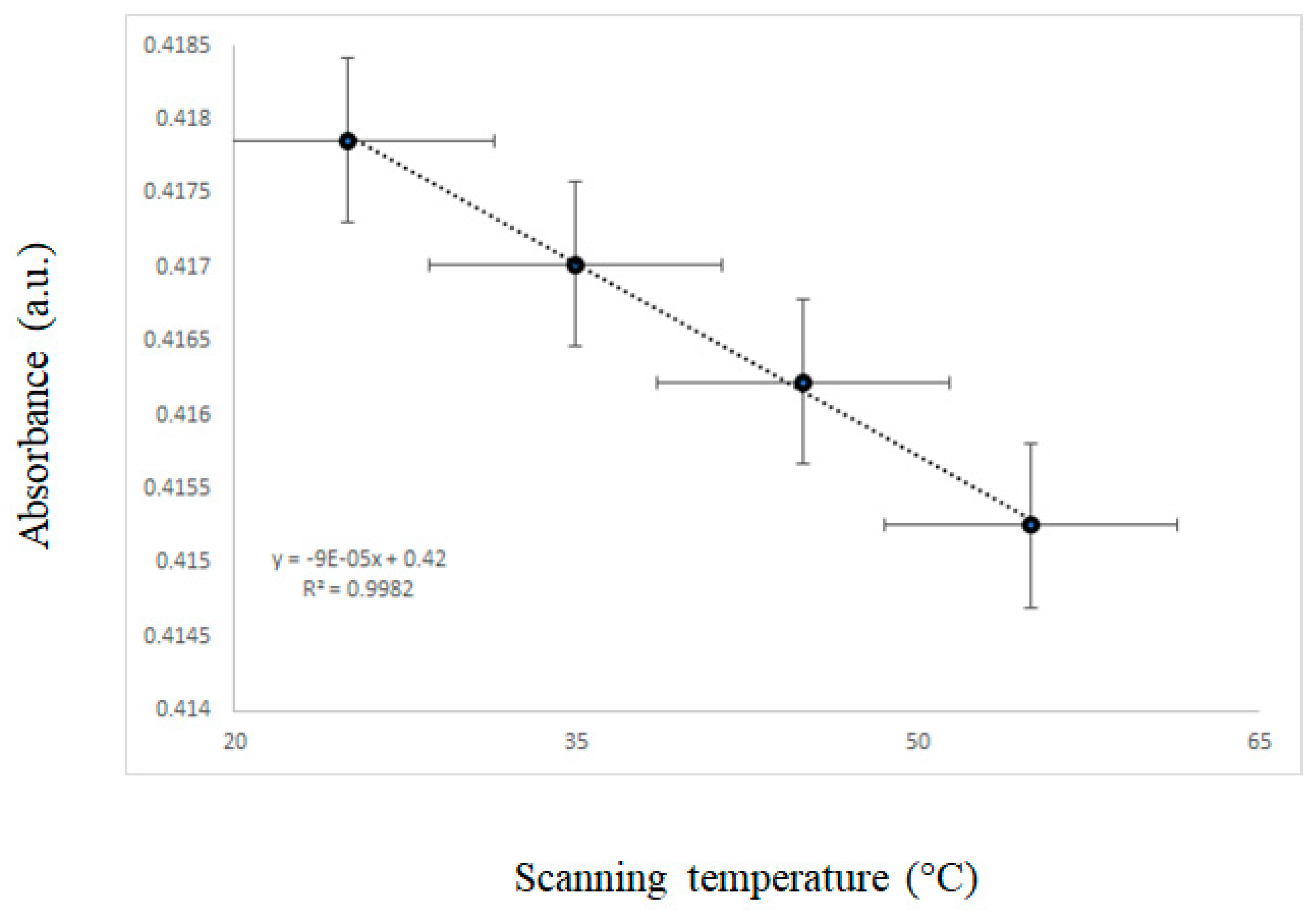 Applsci 09 03254 g003 550