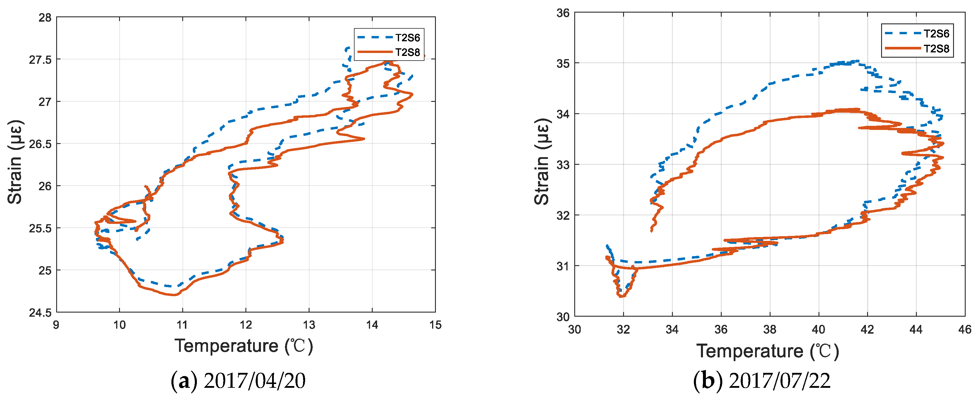 Applsci 09 03255 g003