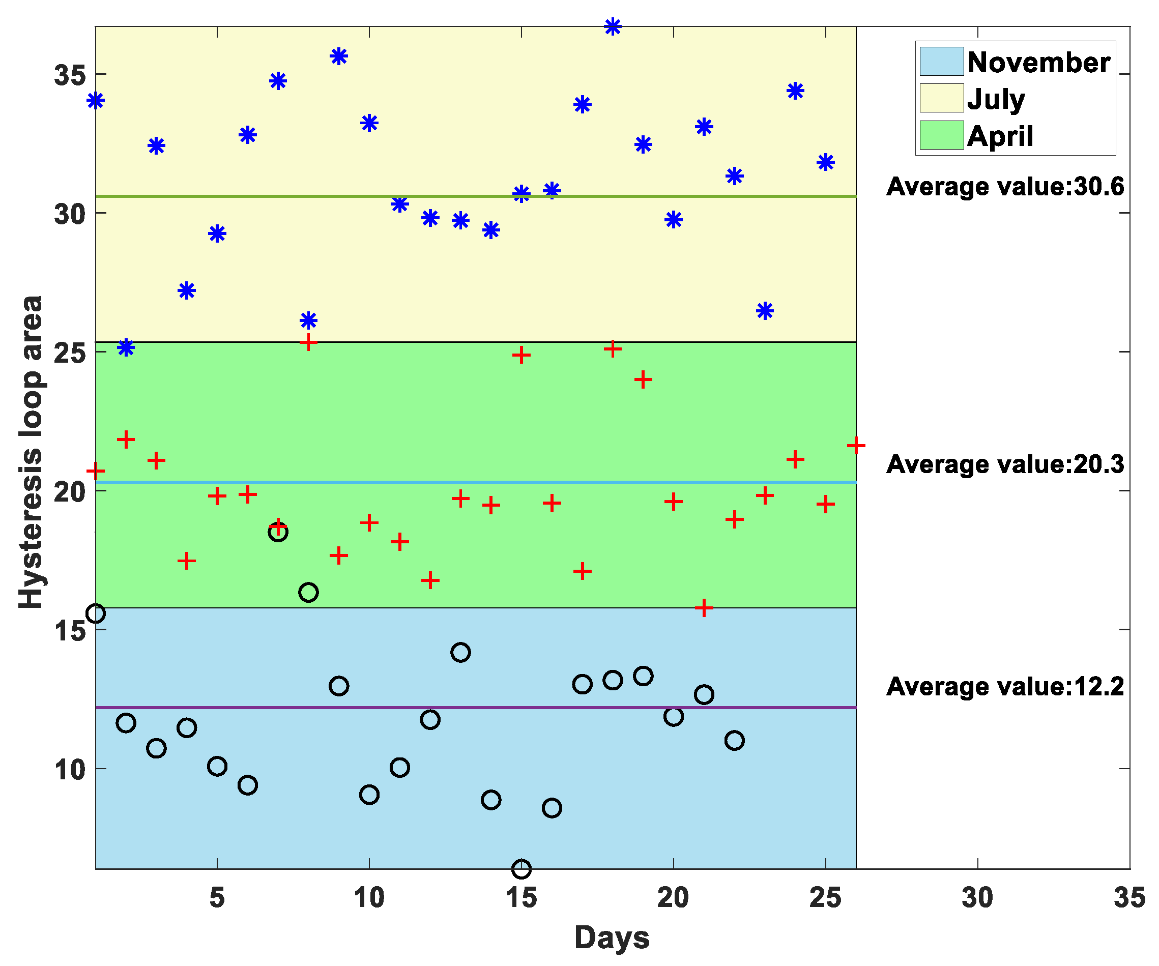 Applsci 09 03255 g004