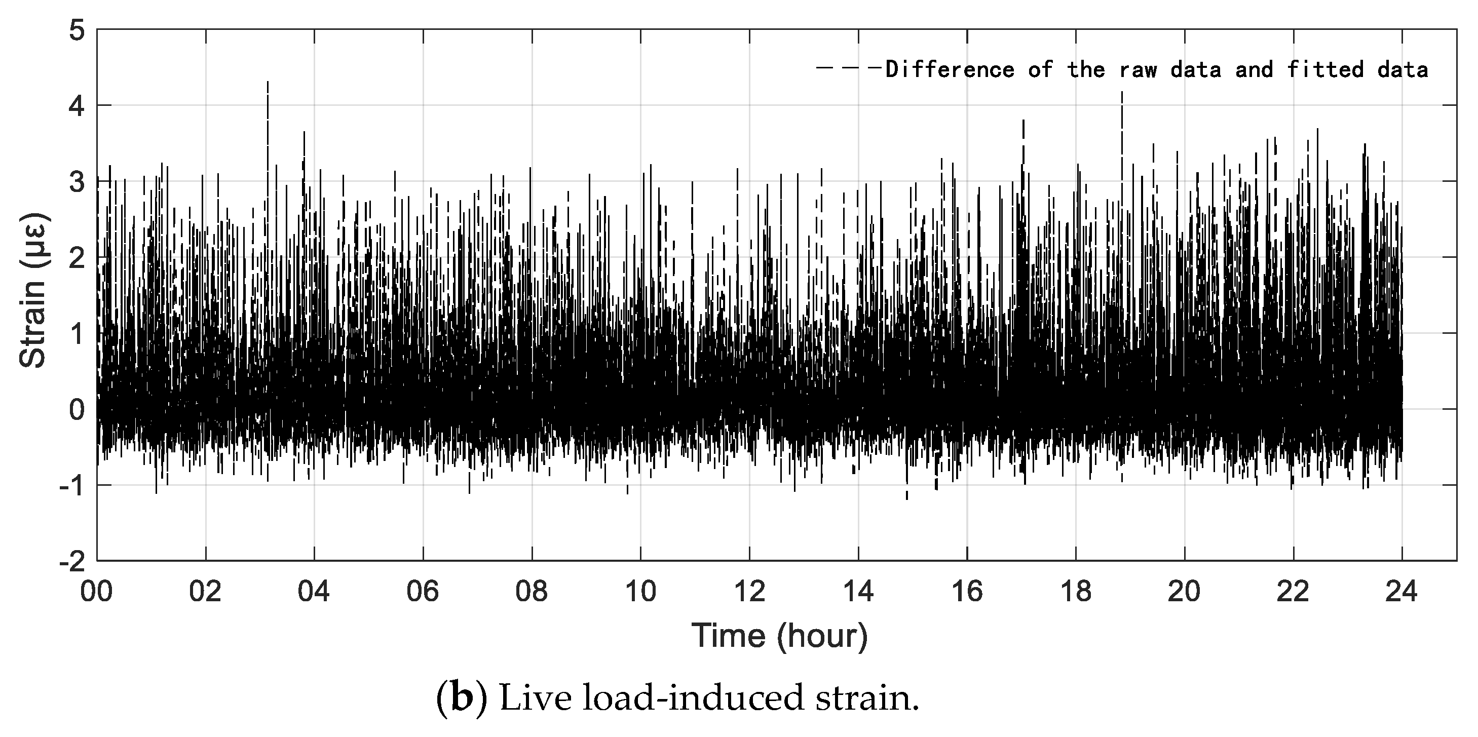 Applsci 09 03255 g006b
