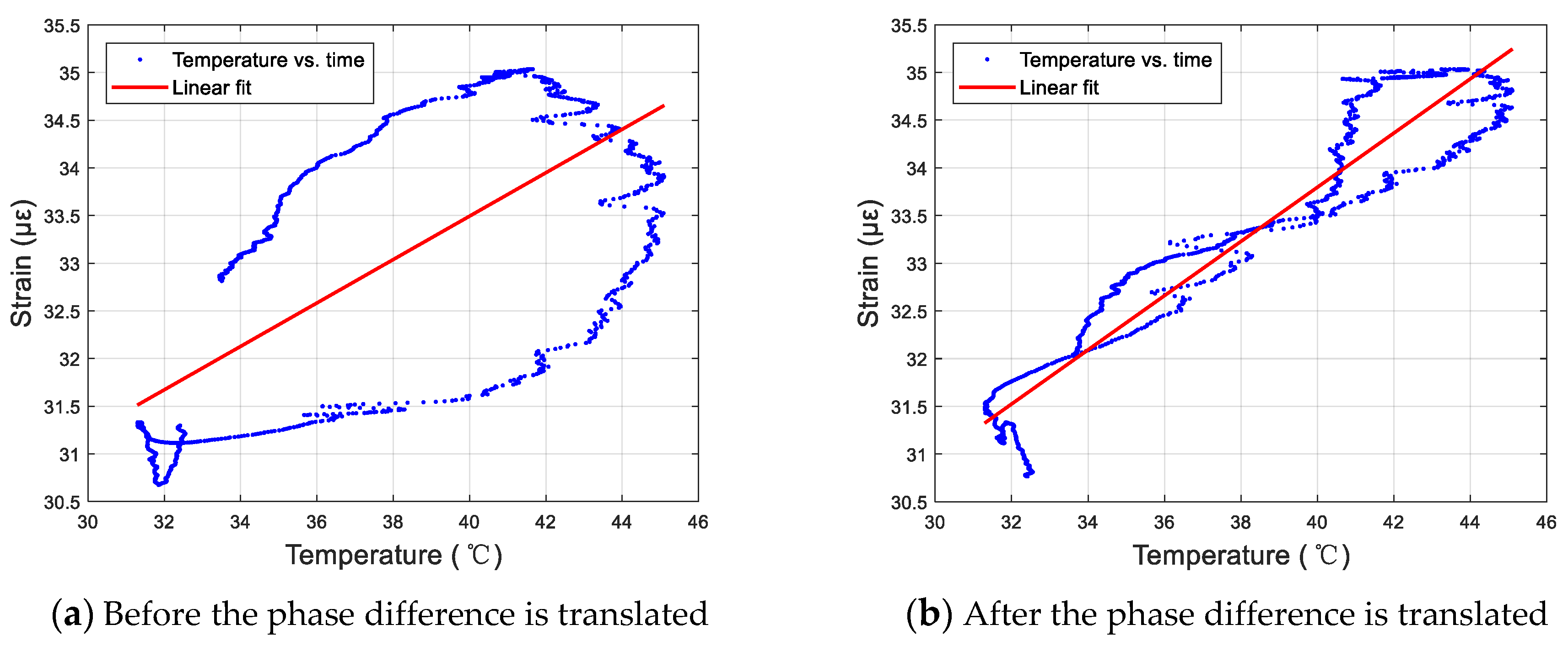 Applsci 09 03255 g008
