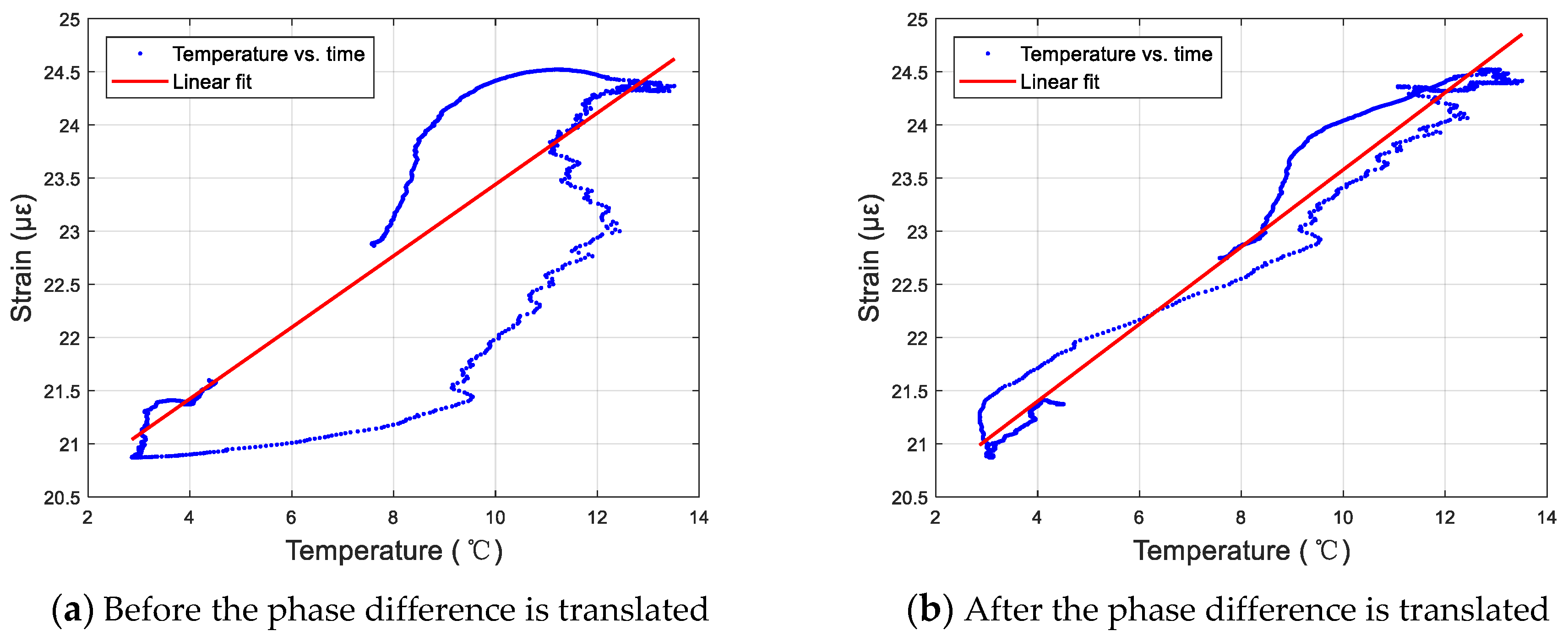Applsci 09 03255 g009