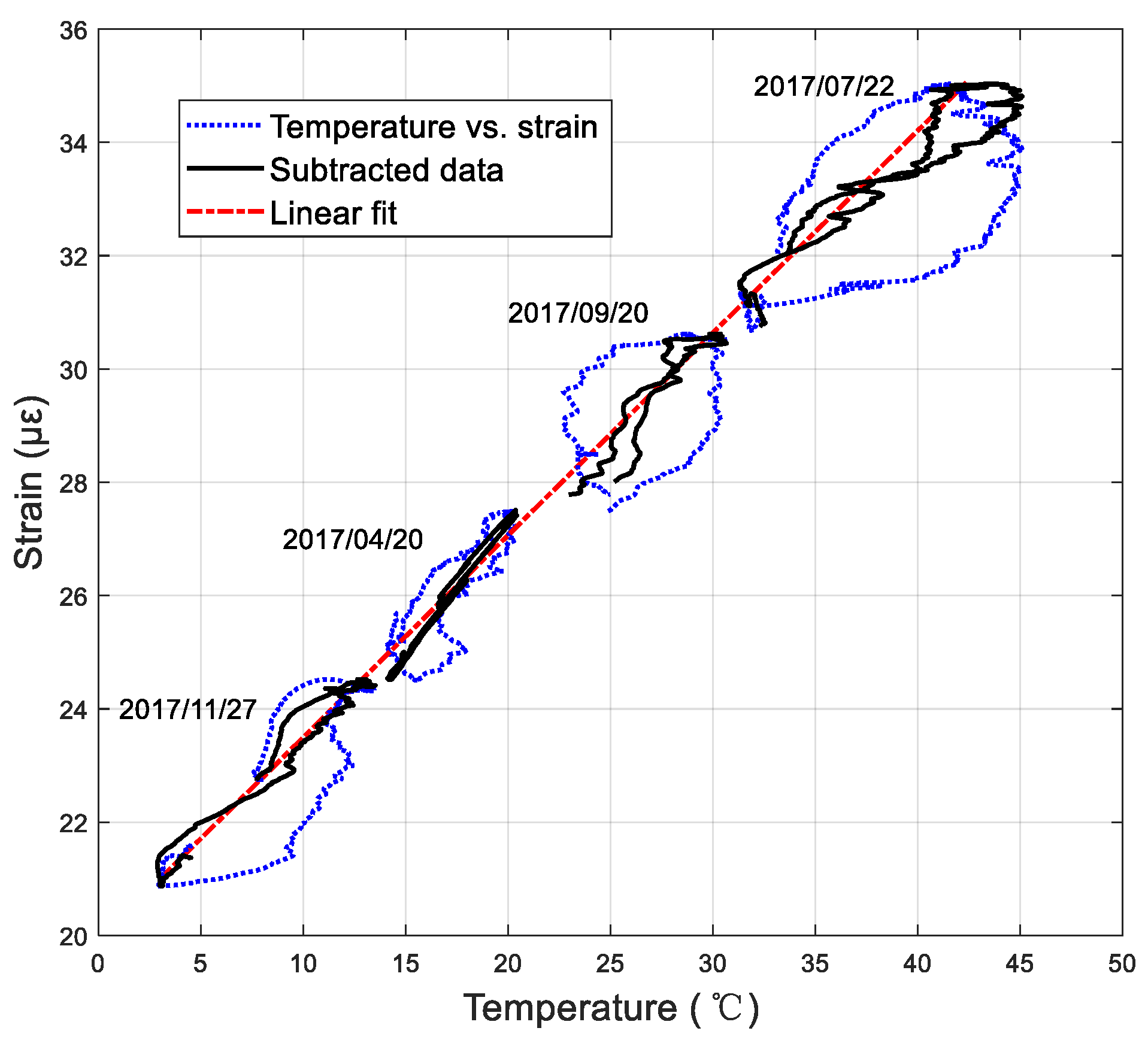 Applsci 09 03255 g010
