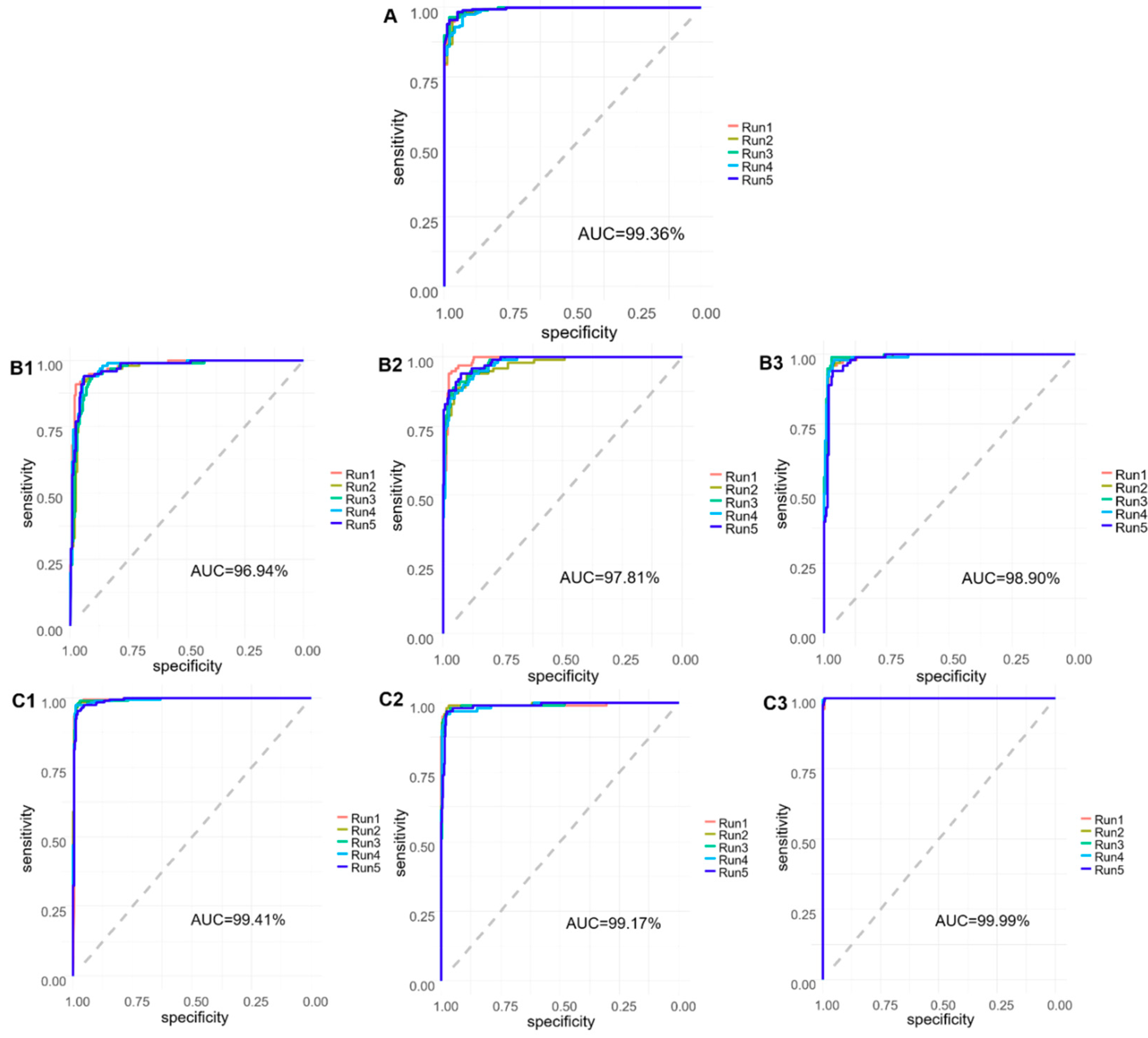 Applsci 09 03256 g004