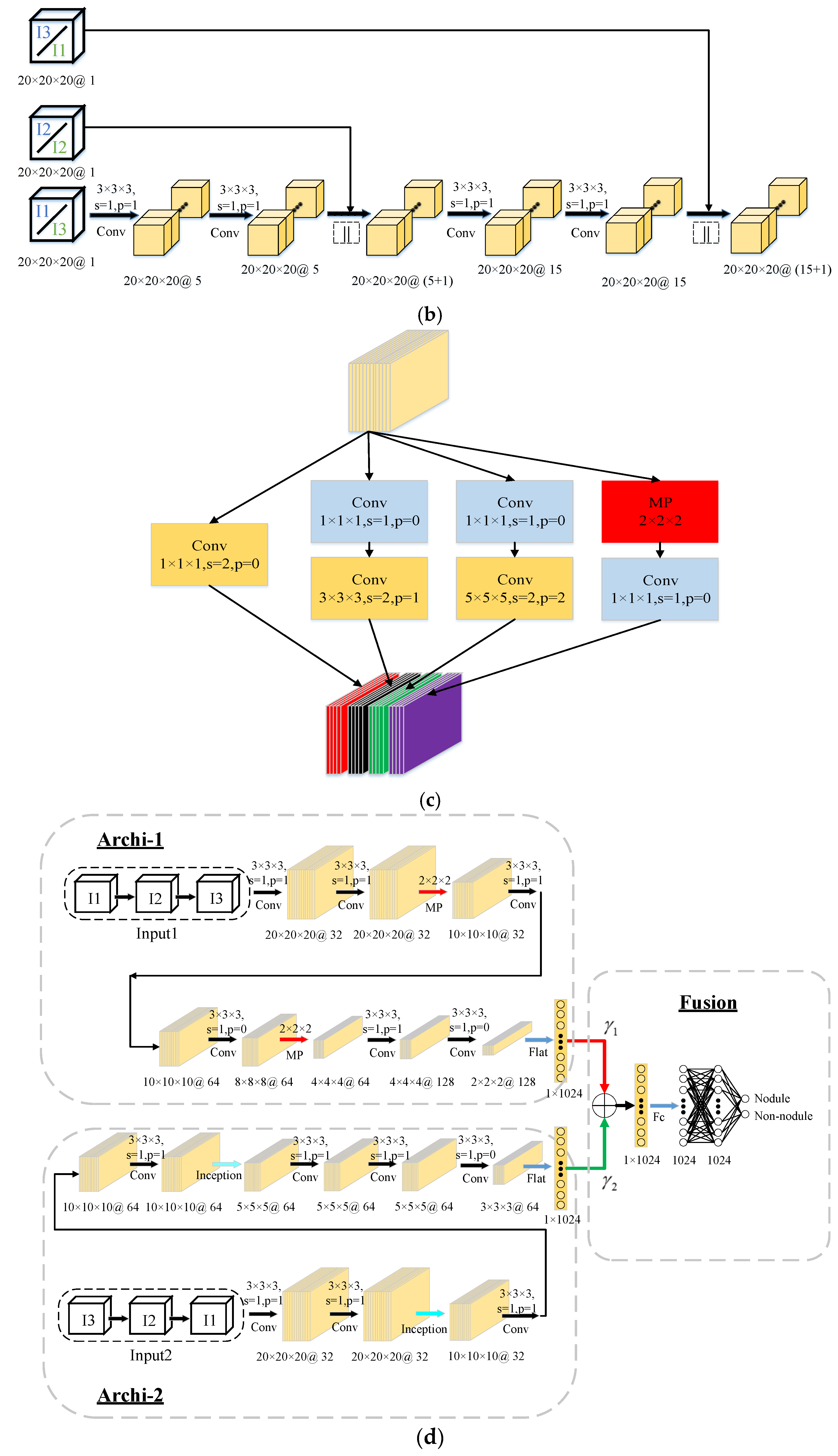 Applsci 09 03261 g002b