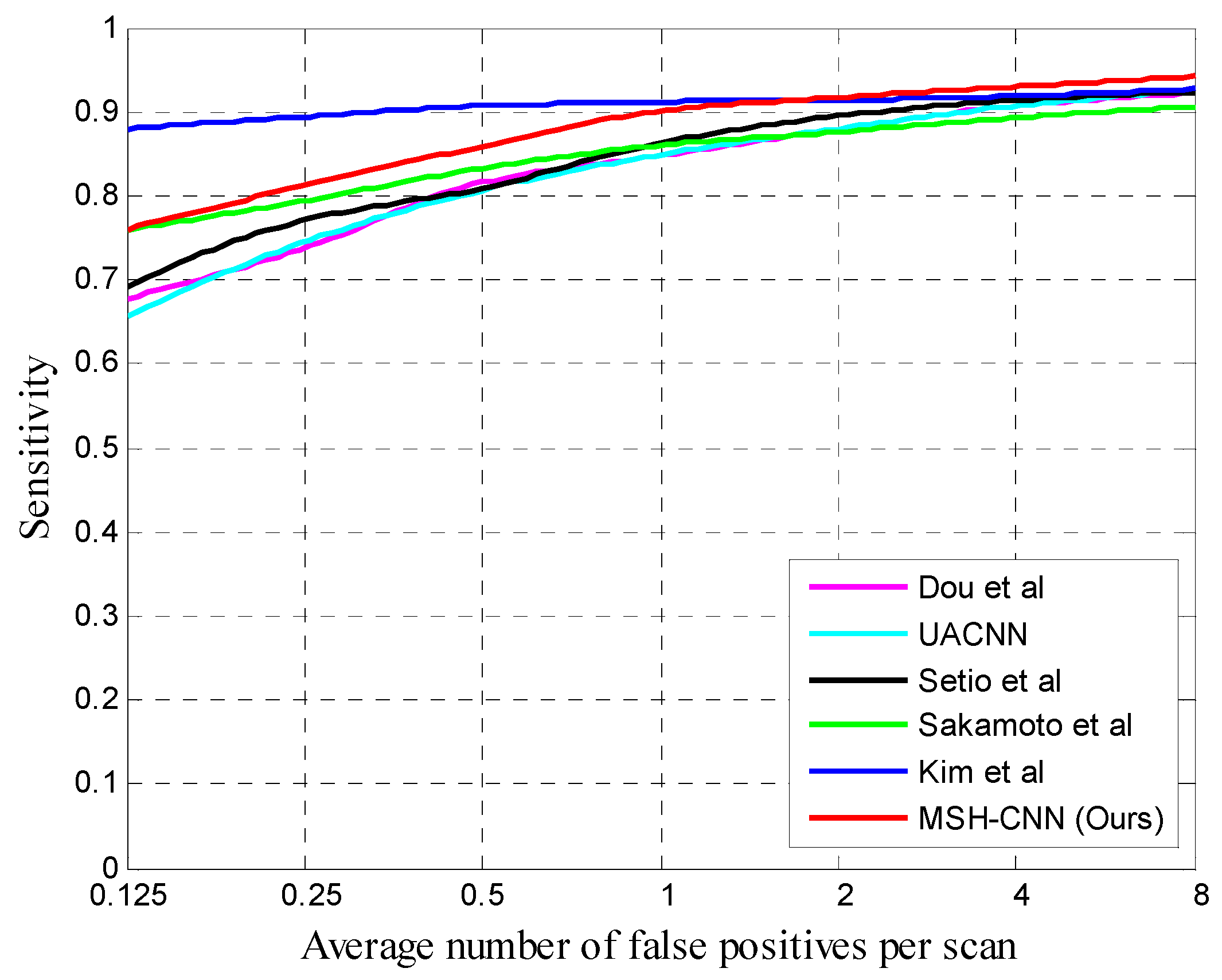 Applsci 09 03261 g004