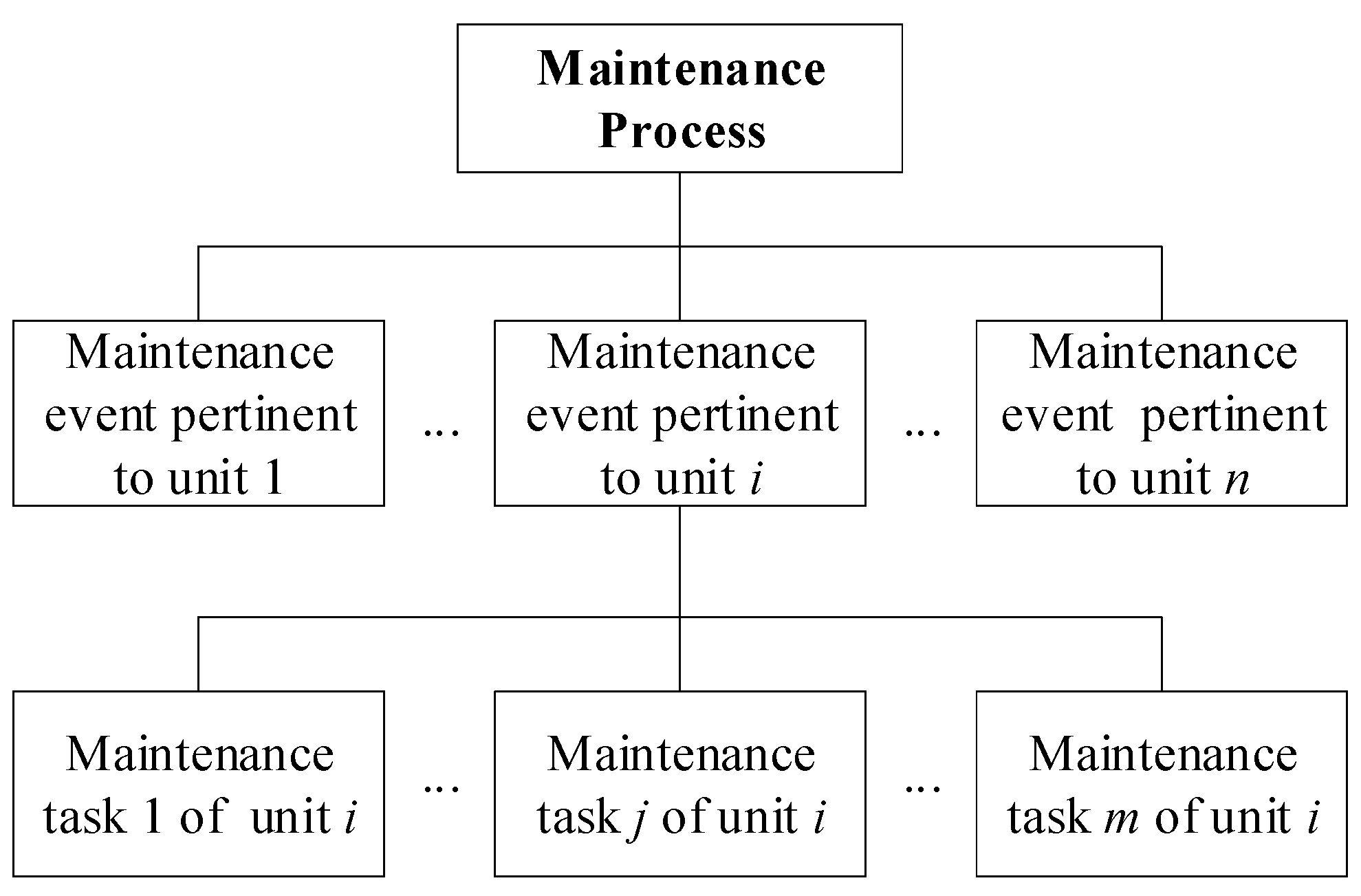 Applsci 09 03262 g001 Applsci 09 03262 g001
