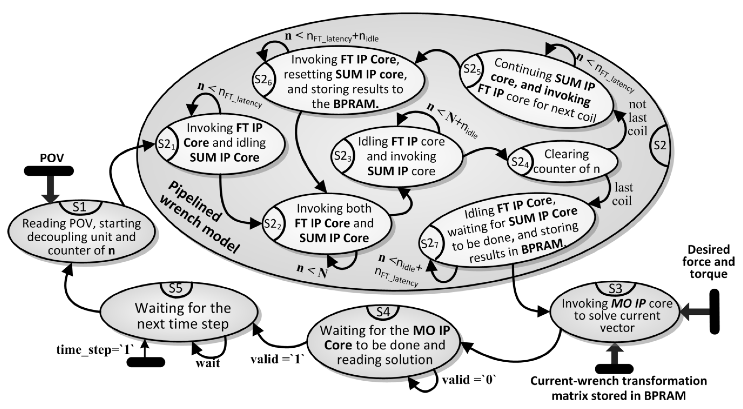 Applsci 09 03263 g005 Applsci 09 03263 g005