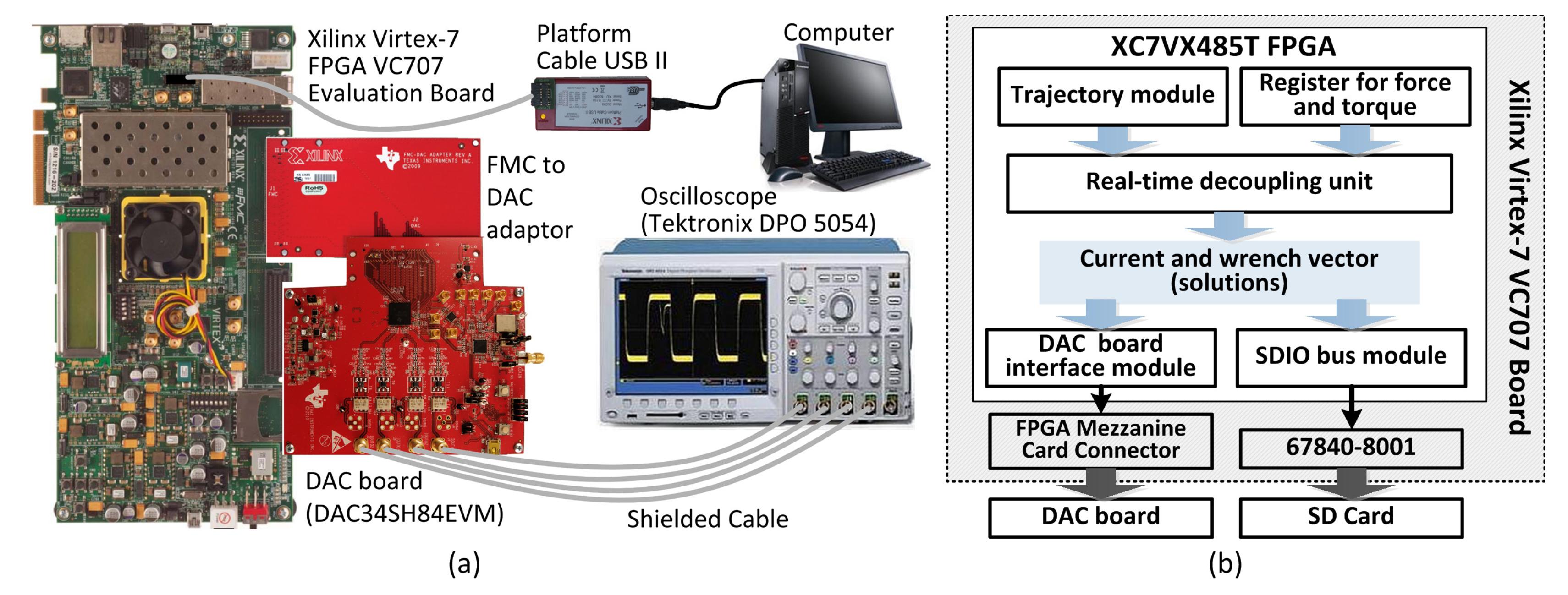 Applsci 09 03263 g006 Applsci 09 03263 g006