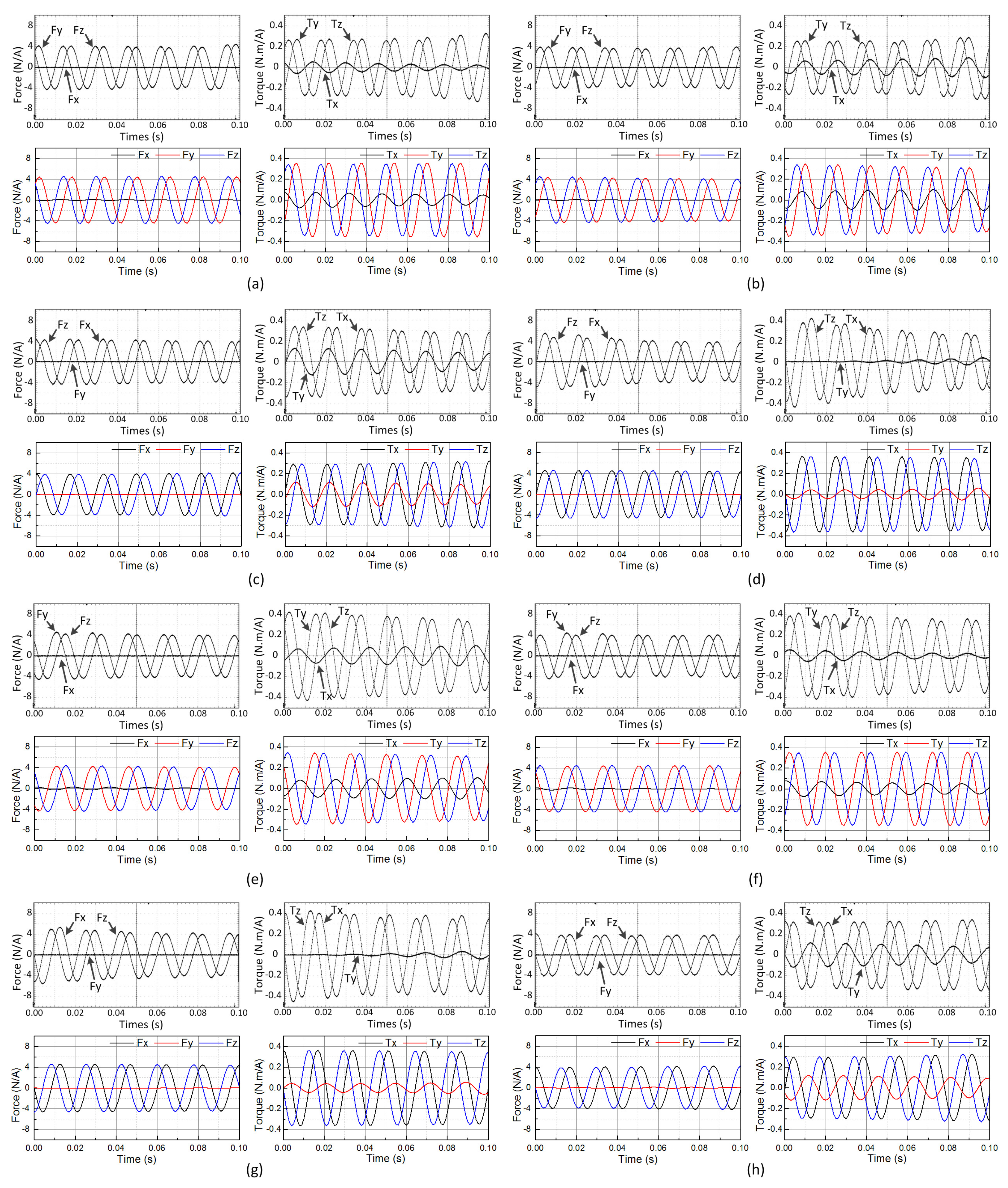 Applsci 09 03263 g007 Applsci 09 03263 g007
