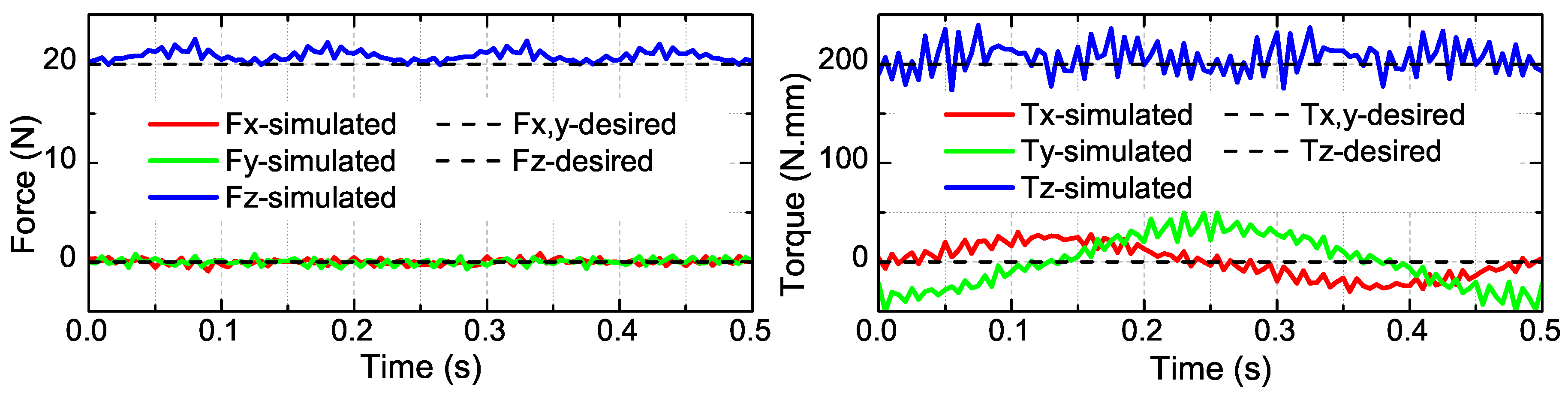 Applsci 09 03263 g009 Applsci 09 03263 g009