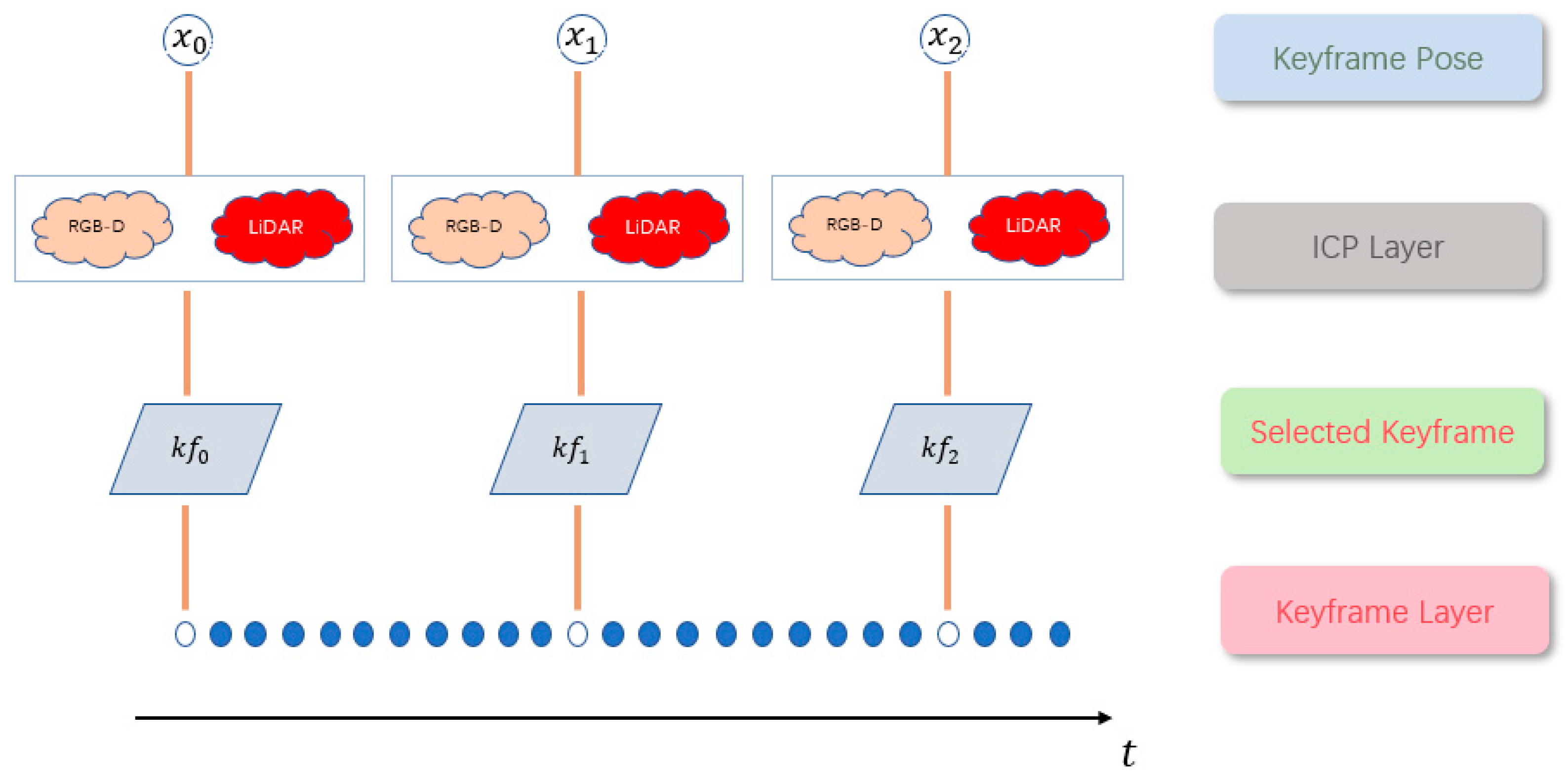 Applsci 09 03264 g007