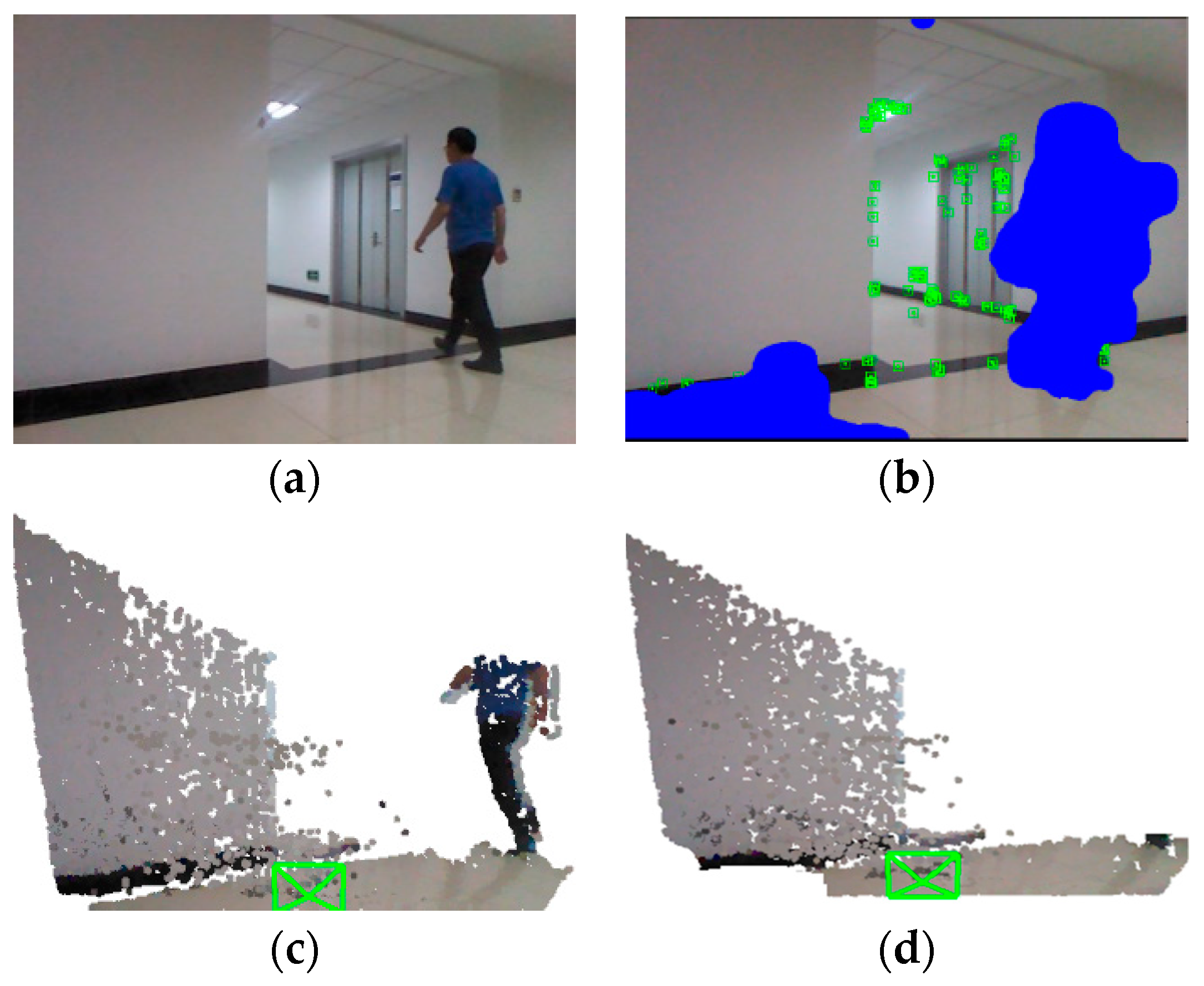 Applsci 09 03264 g008