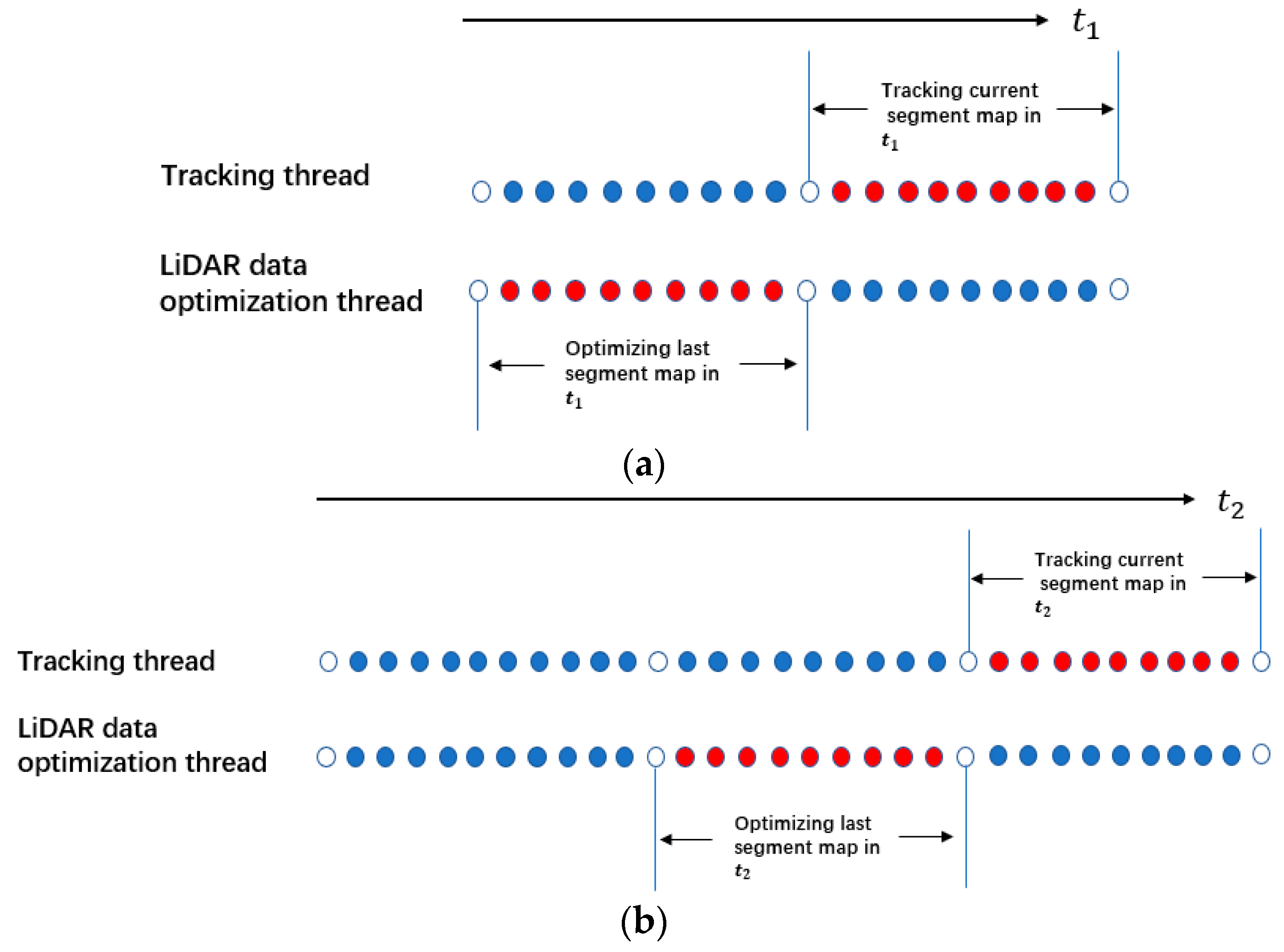 Applsci 09 03264 g010