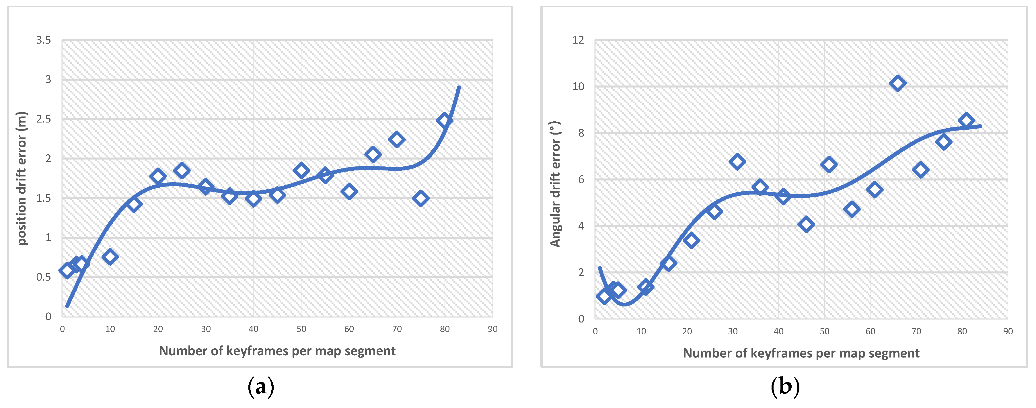 Applsci 09 03264 g020a