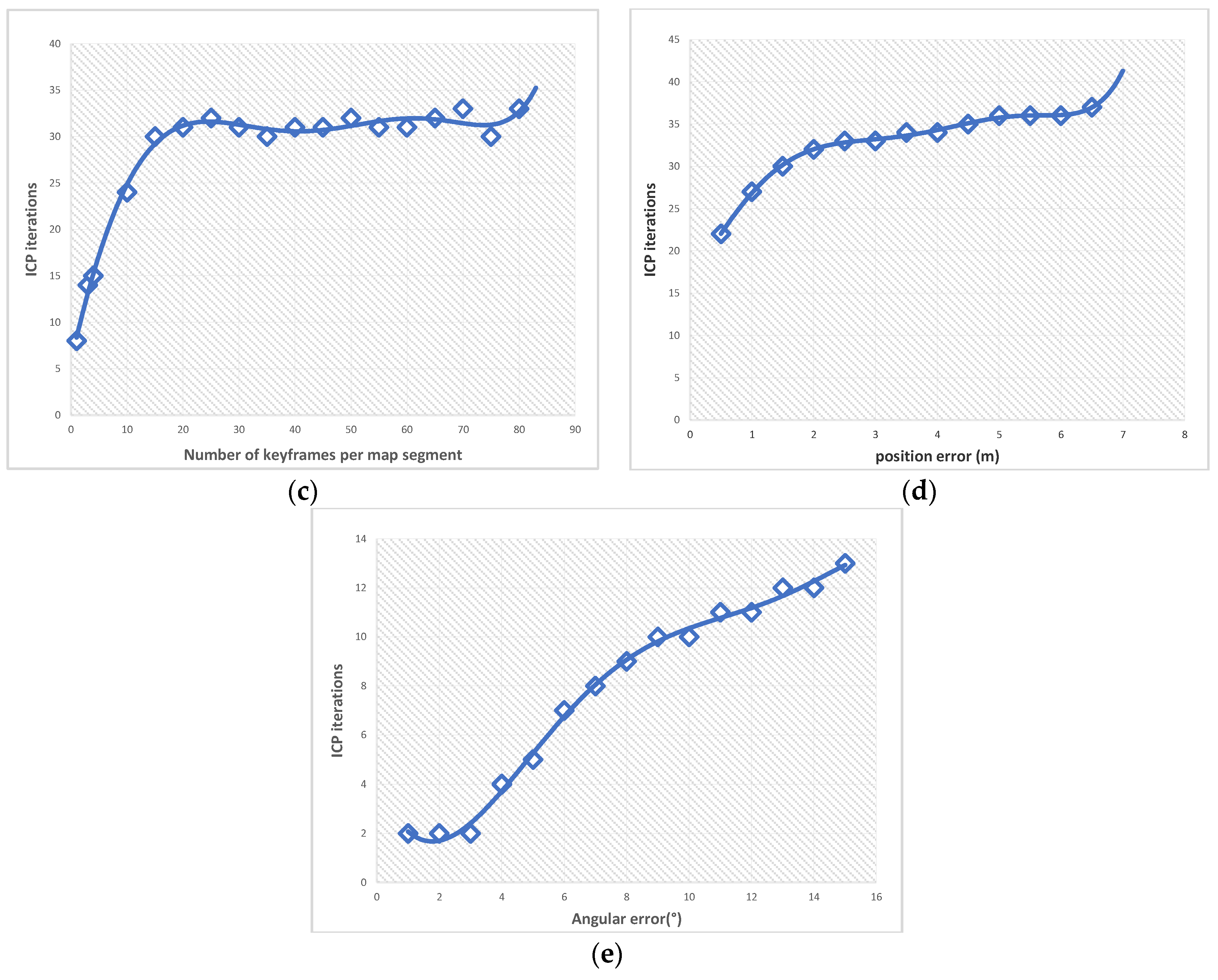Applsci 09 03264 g020b