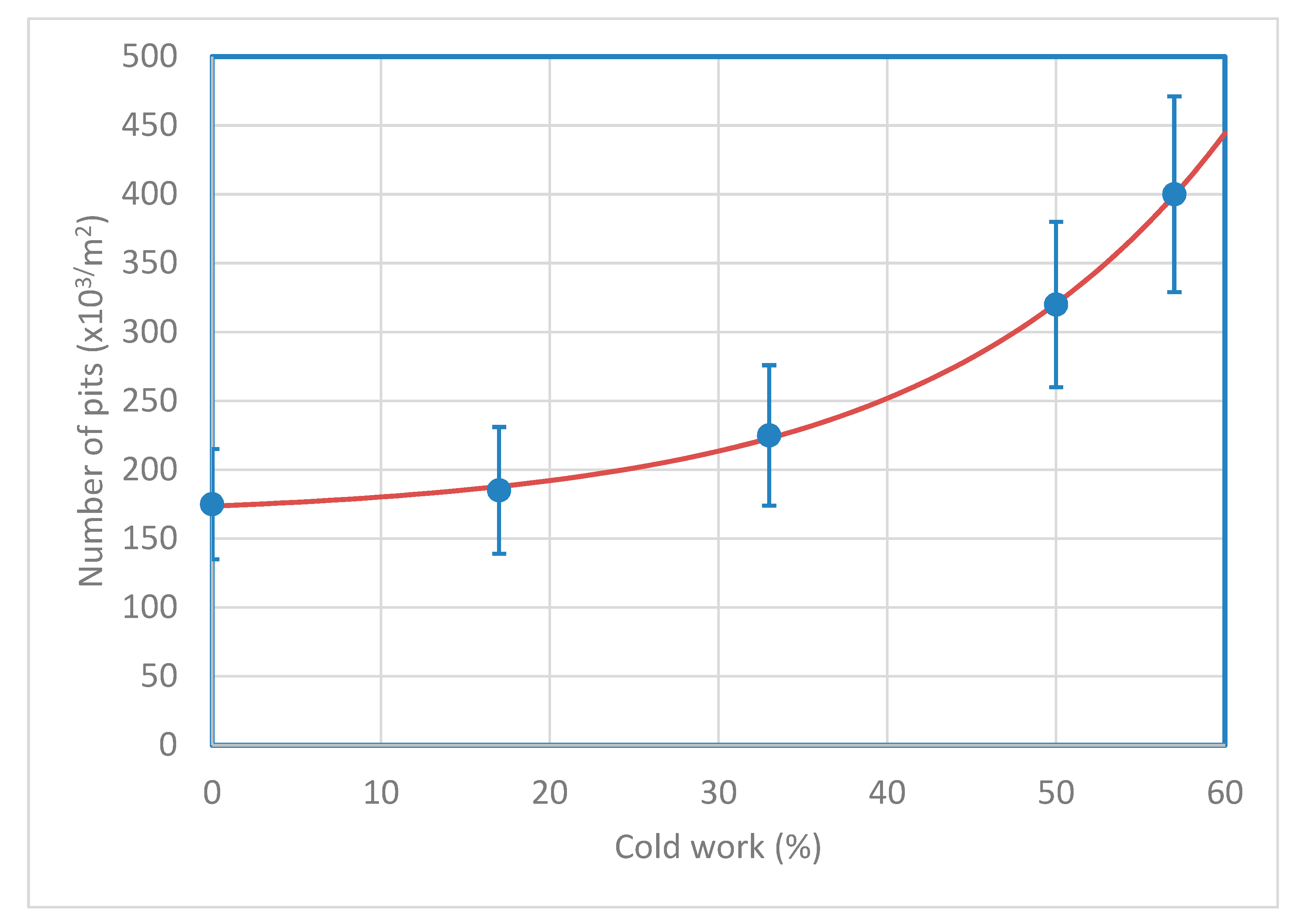 Applsci 09 03265 g011 Applsci 09 03265 g011