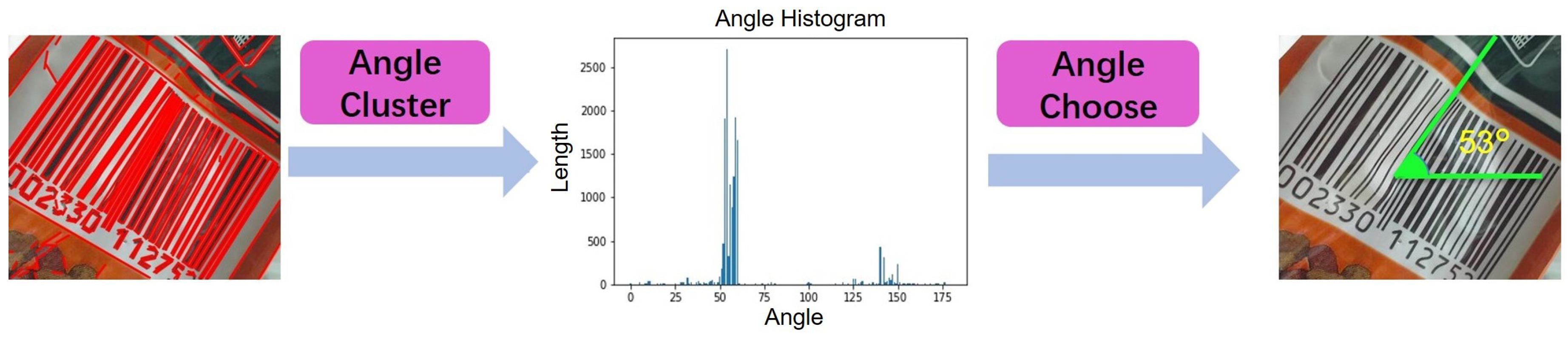 Applsci 09 03268 g002