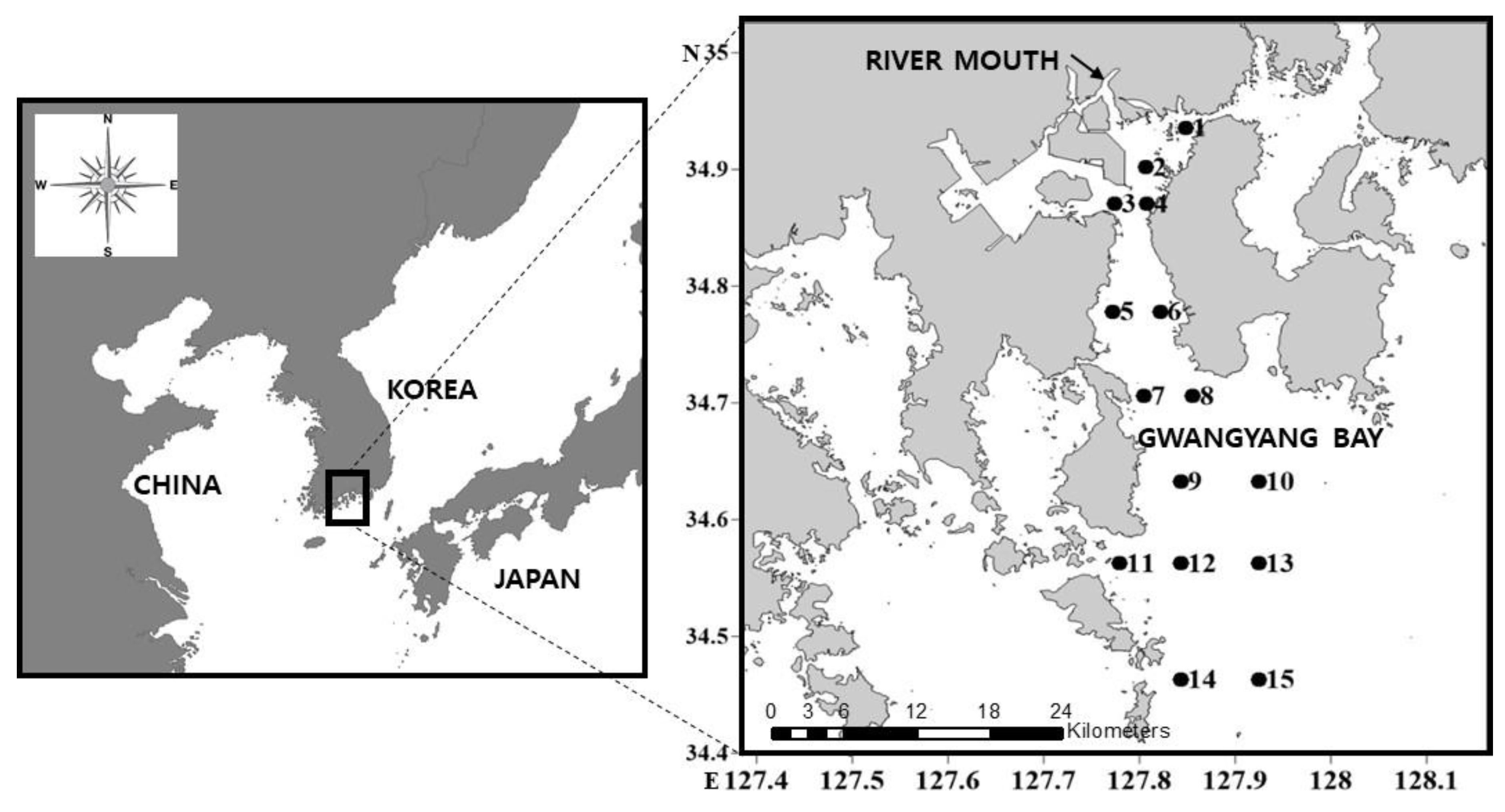 Applsci 09 03272 g001