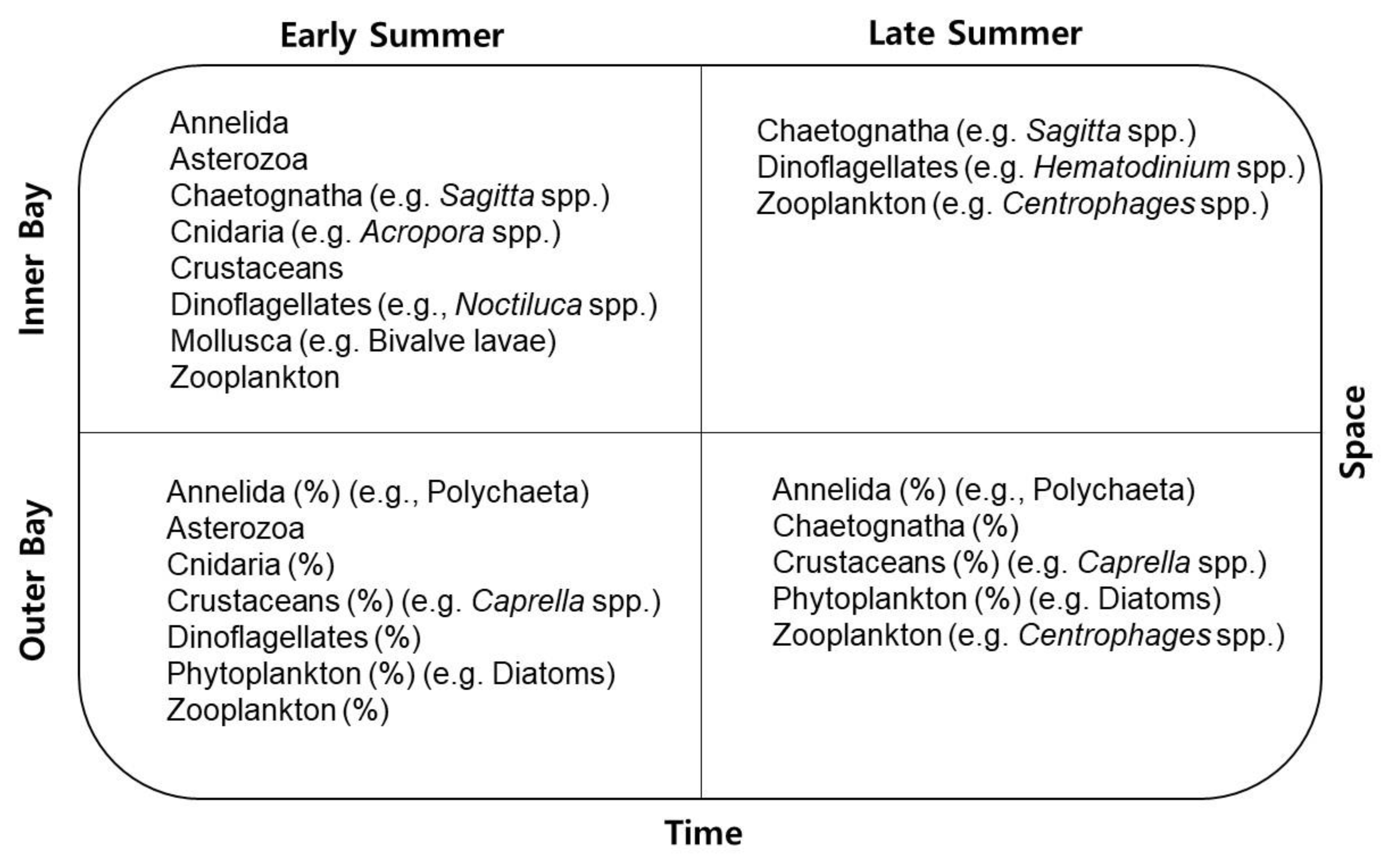 Applsci 09 03272 g005
